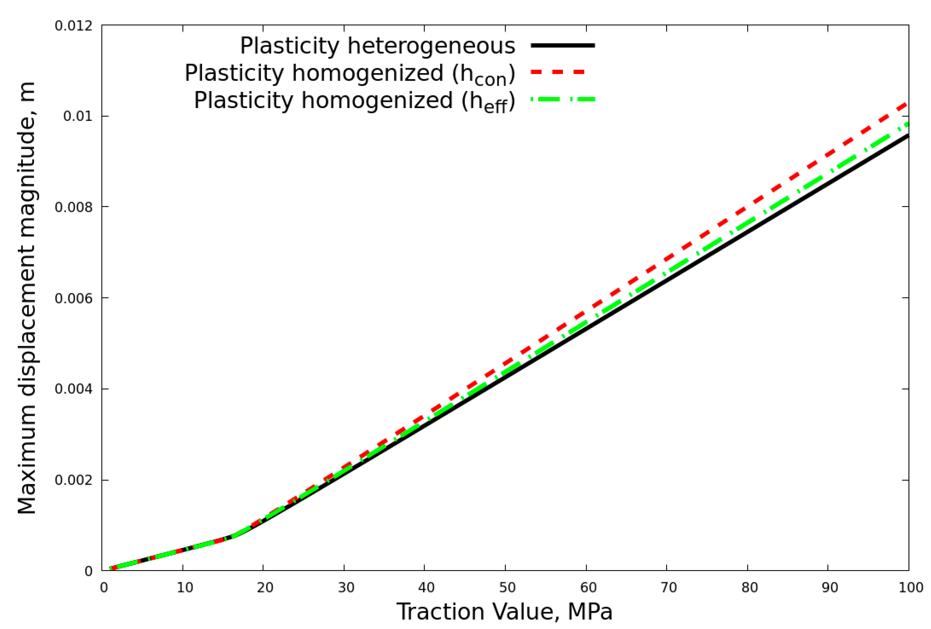 Crystals 11 00776 g007