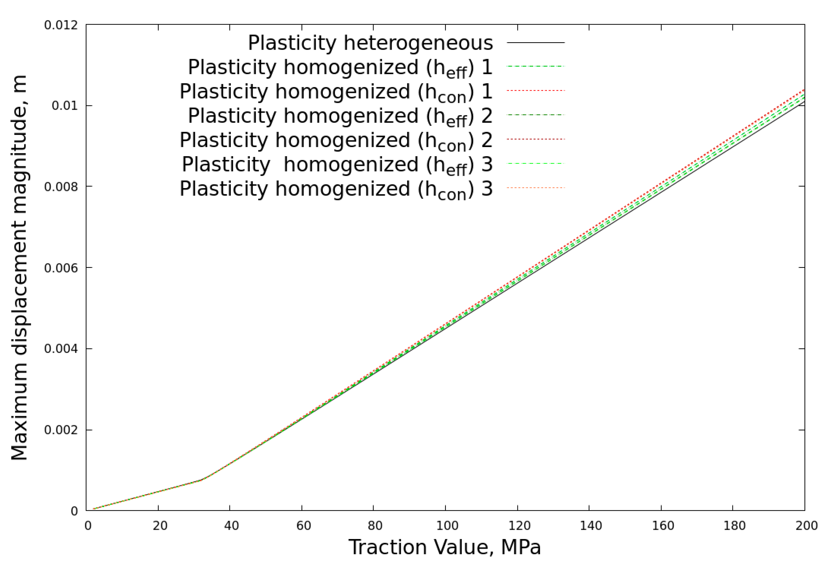 Crystals 11 00776 g009
