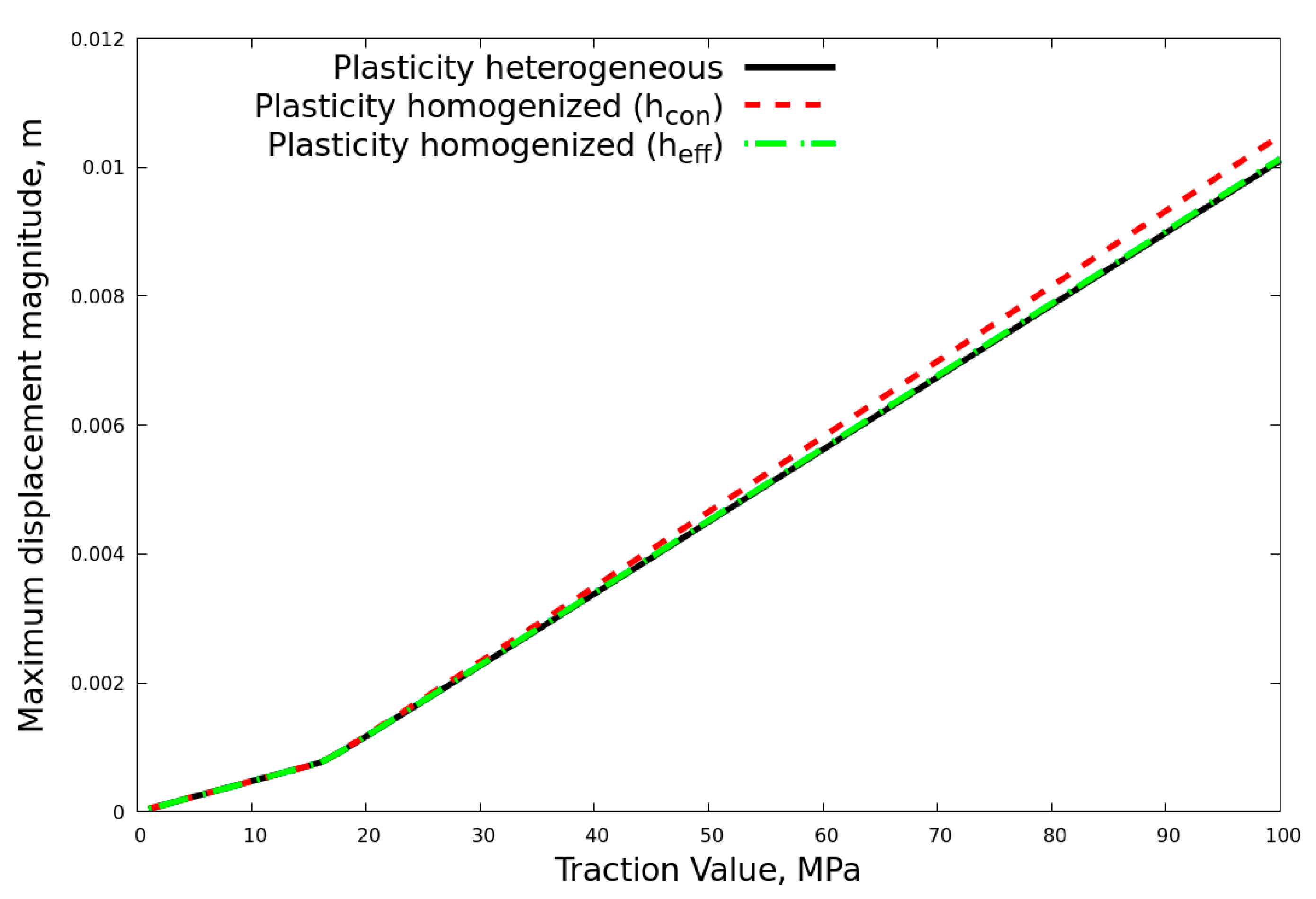 Crystals 11 00776 g015