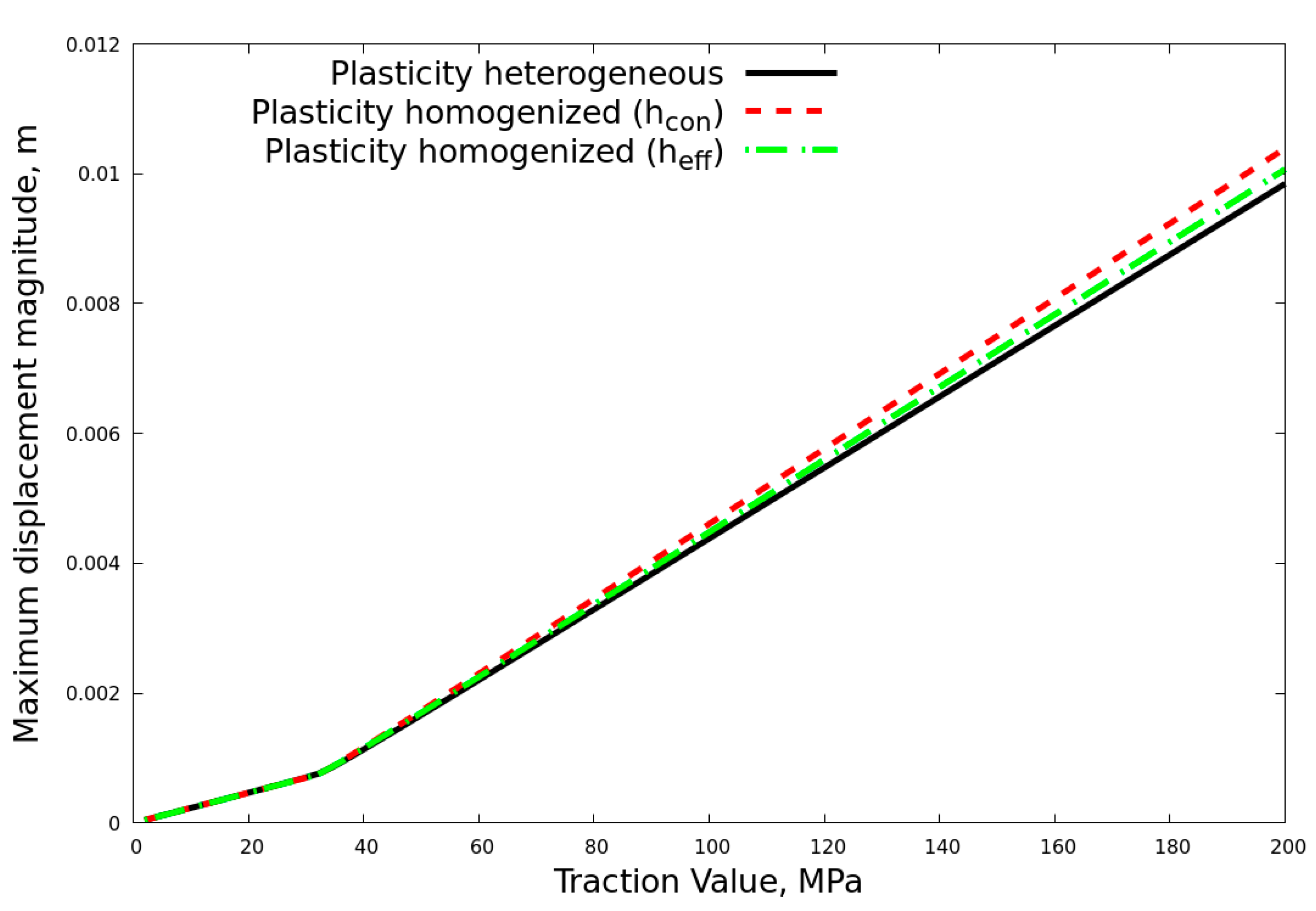 Crystals 11 00776 g016