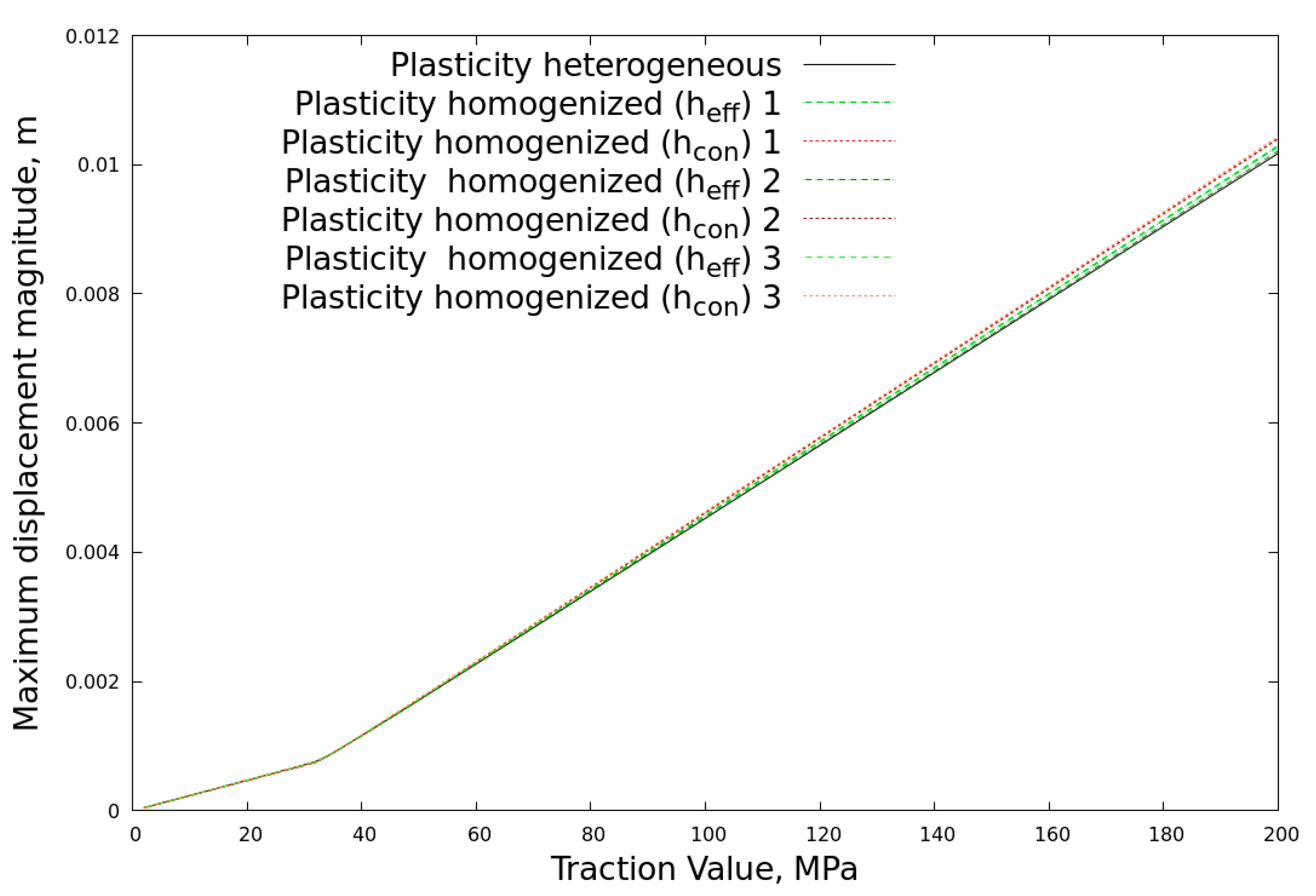 Crystals 11 00776 g017