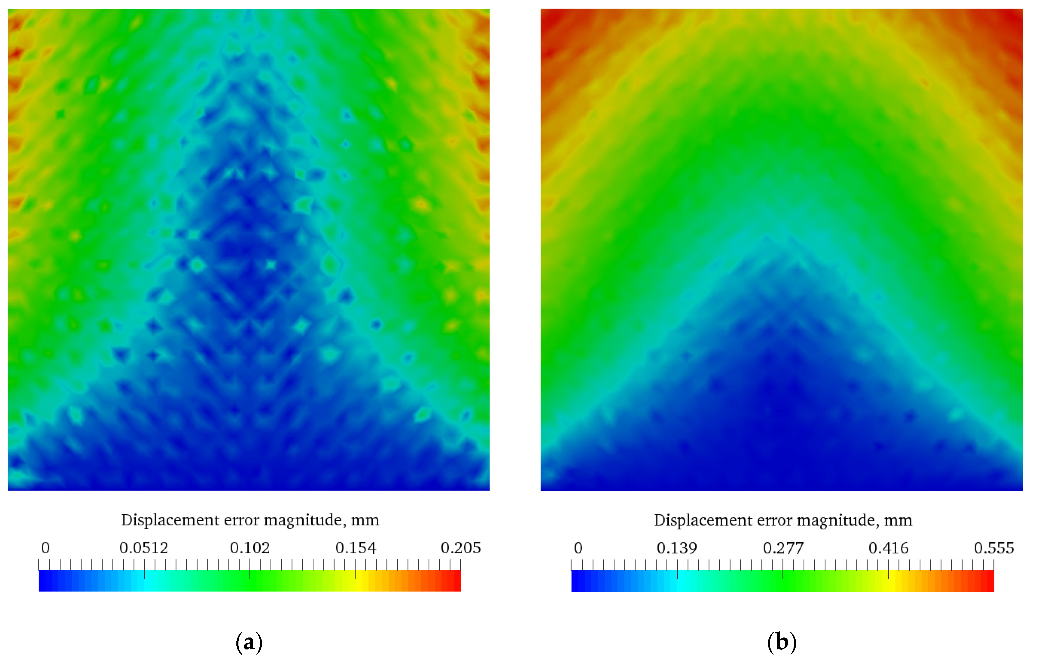 Crystals 11 00776 g018
