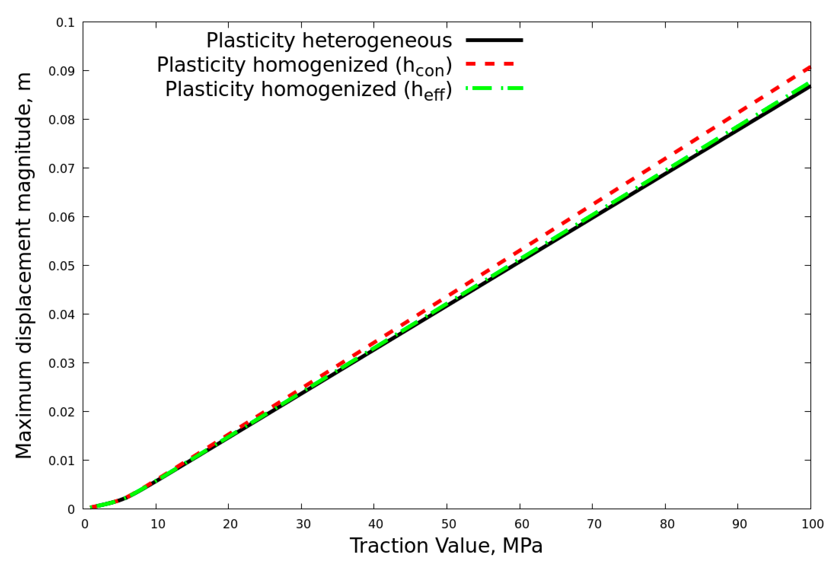 Crystals 11 00776 g023