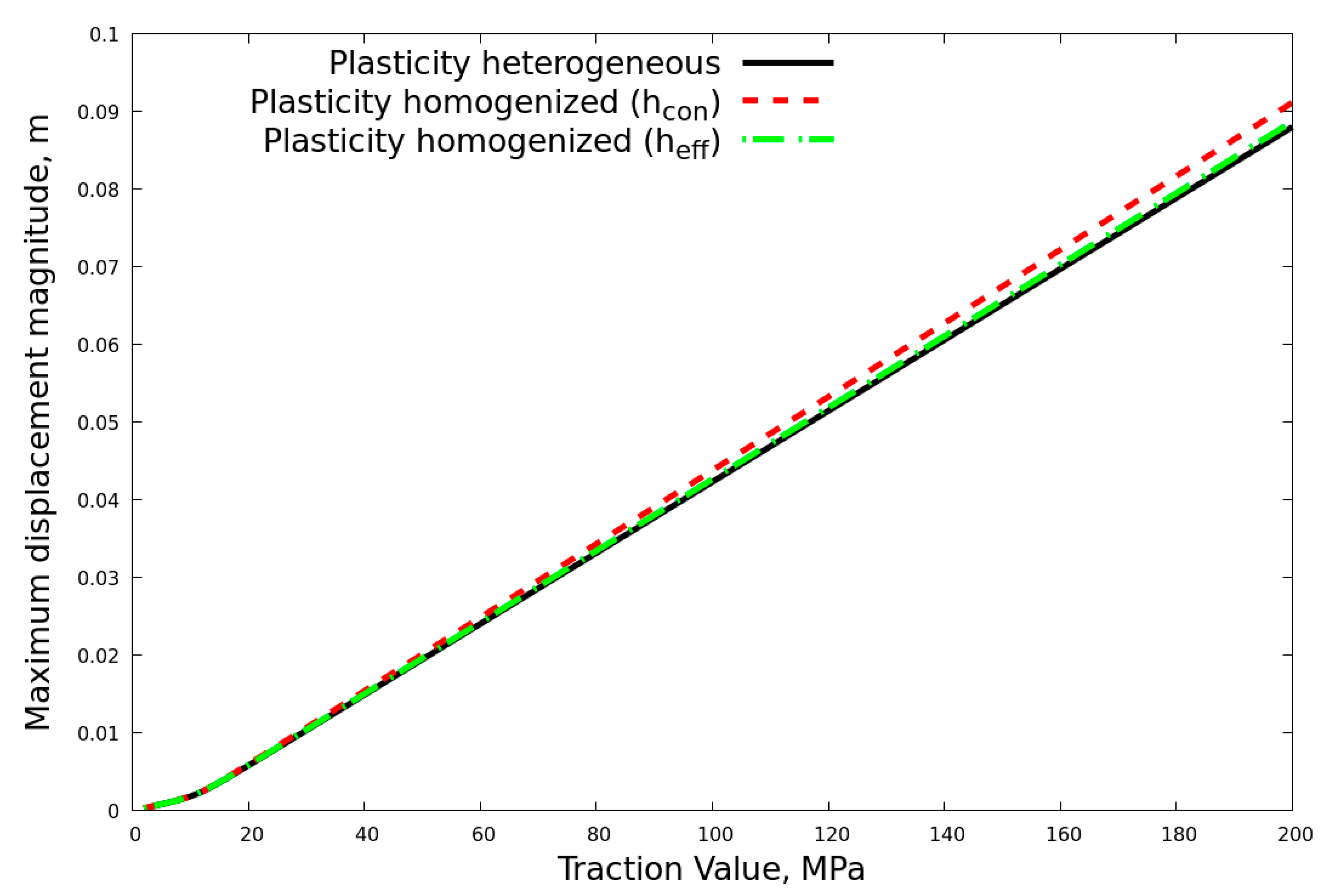 Crystals 11 00776 g024