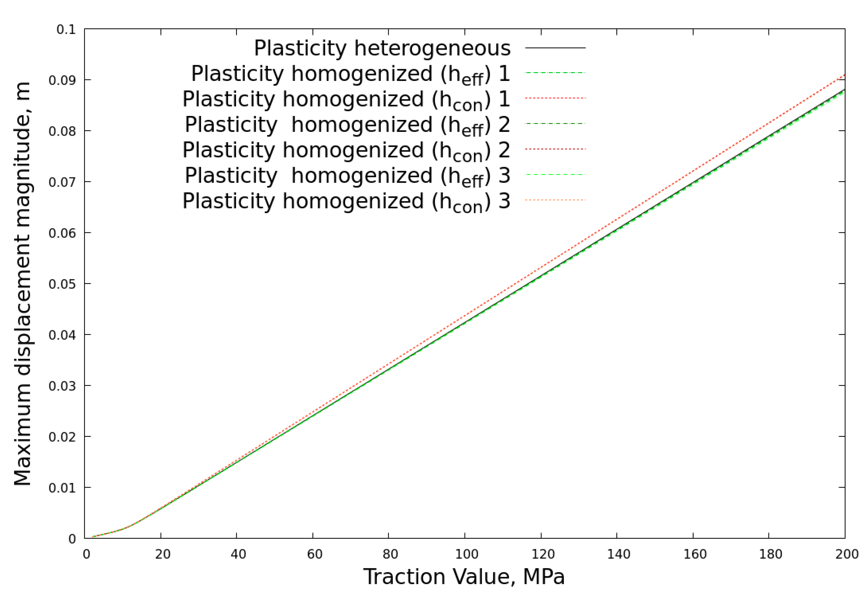 Crystals 11 00776 g025