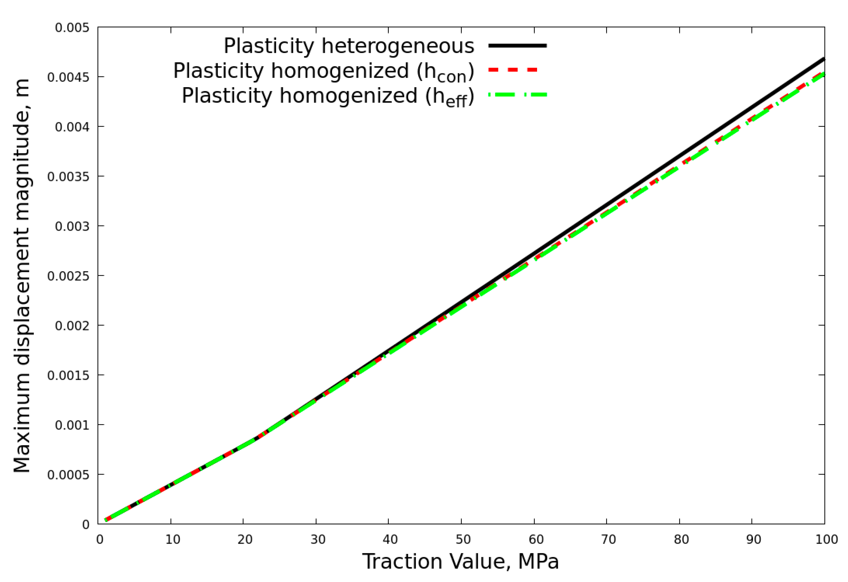 Crystals 11 00776 g031