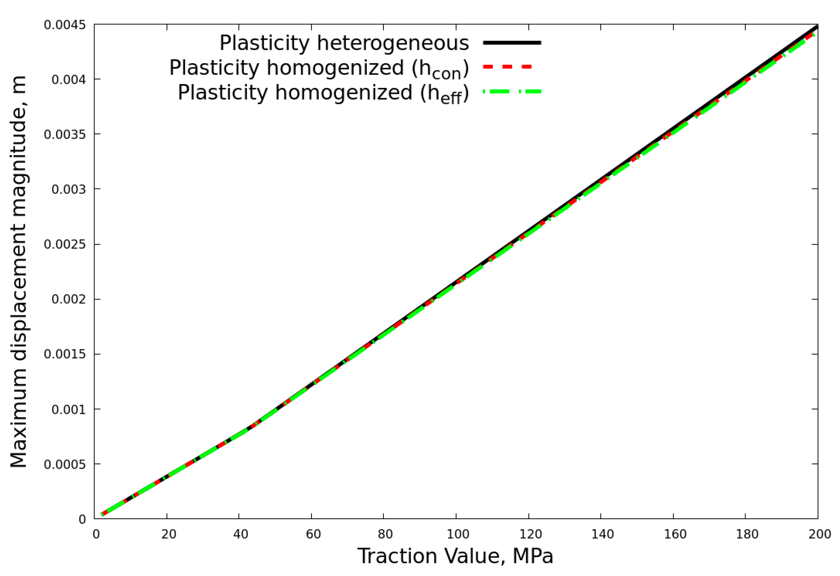 Crystals 11 00776 g032