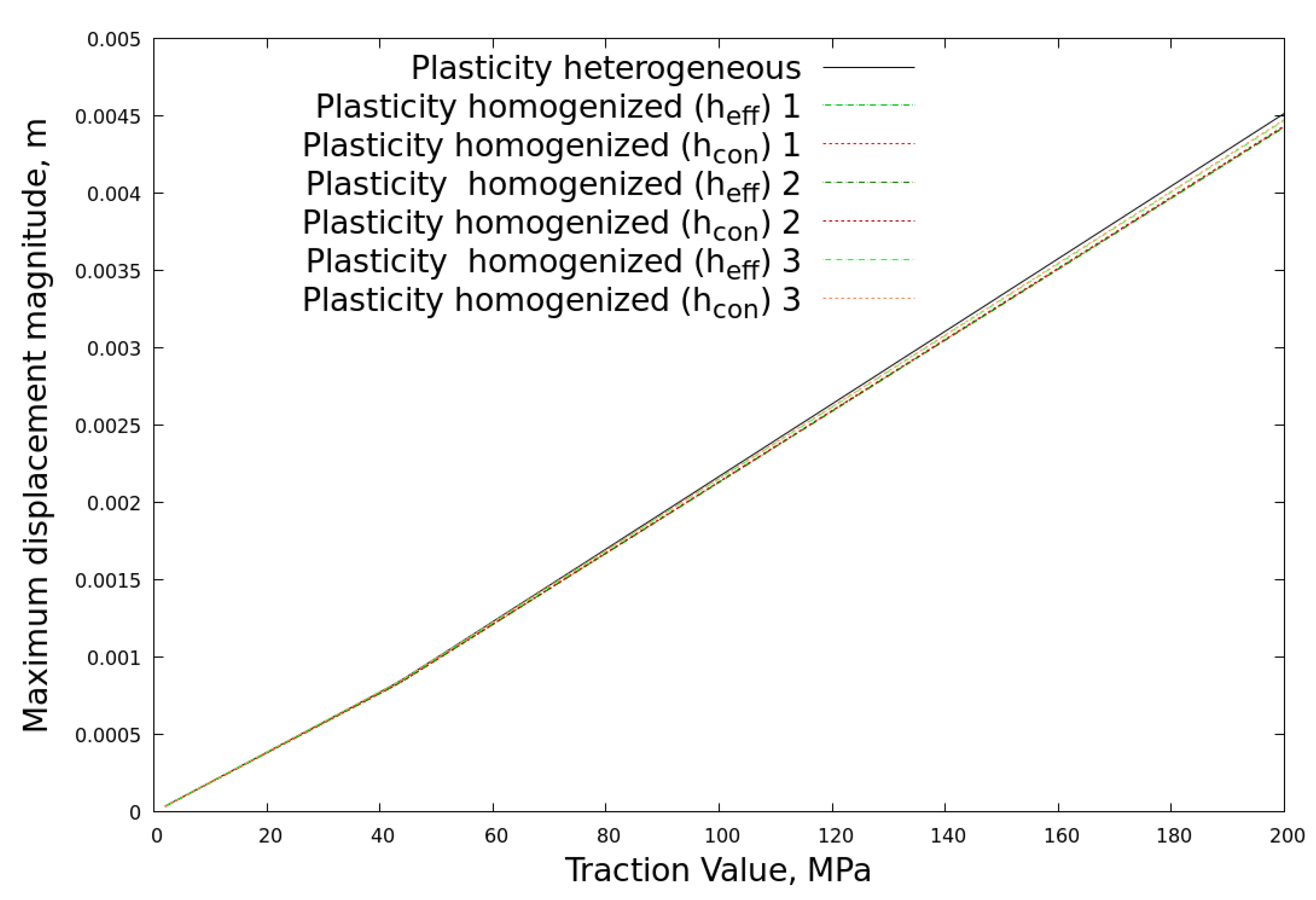 Crystals 11 00776 g033