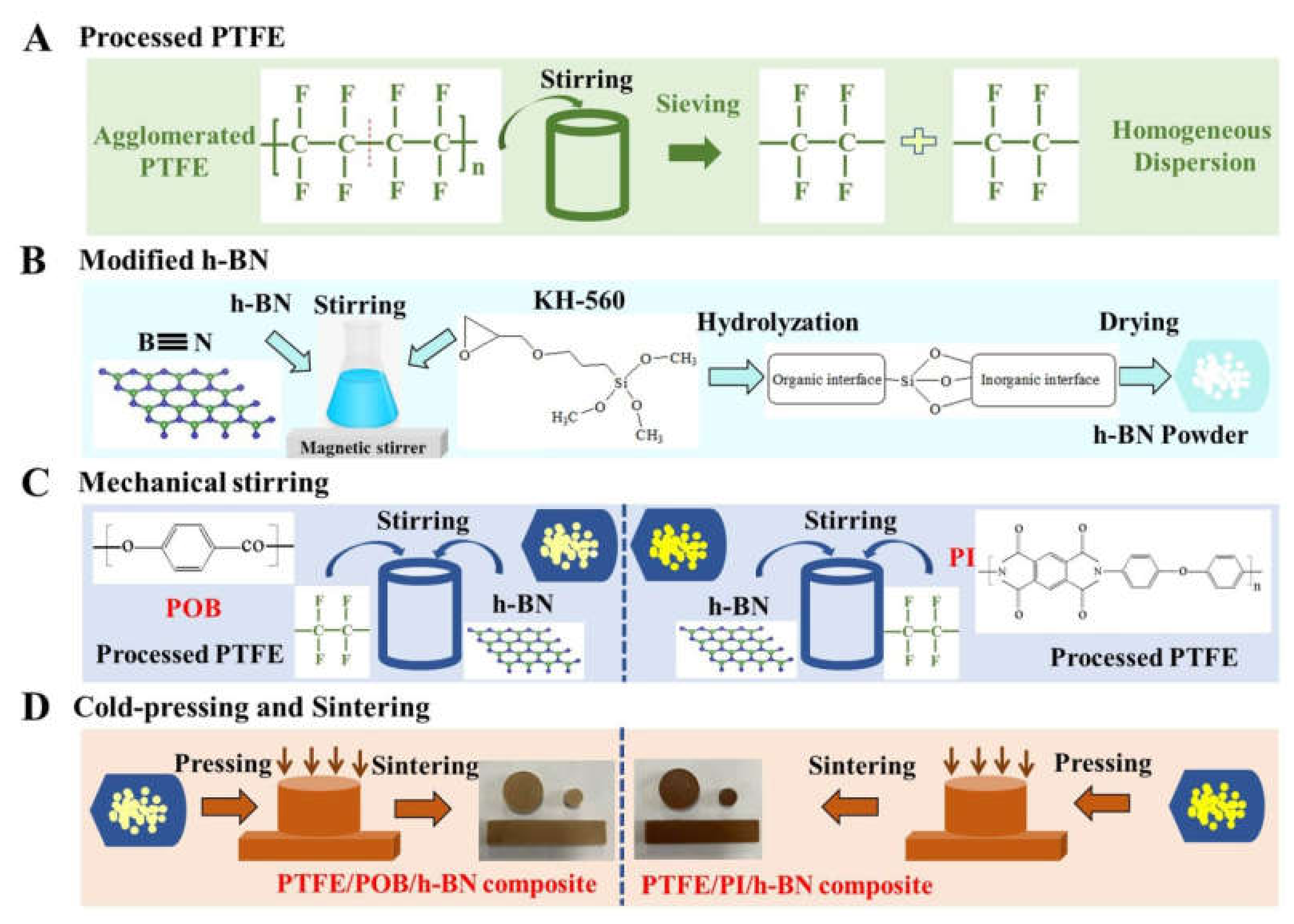 Crystals 11 00778 g001