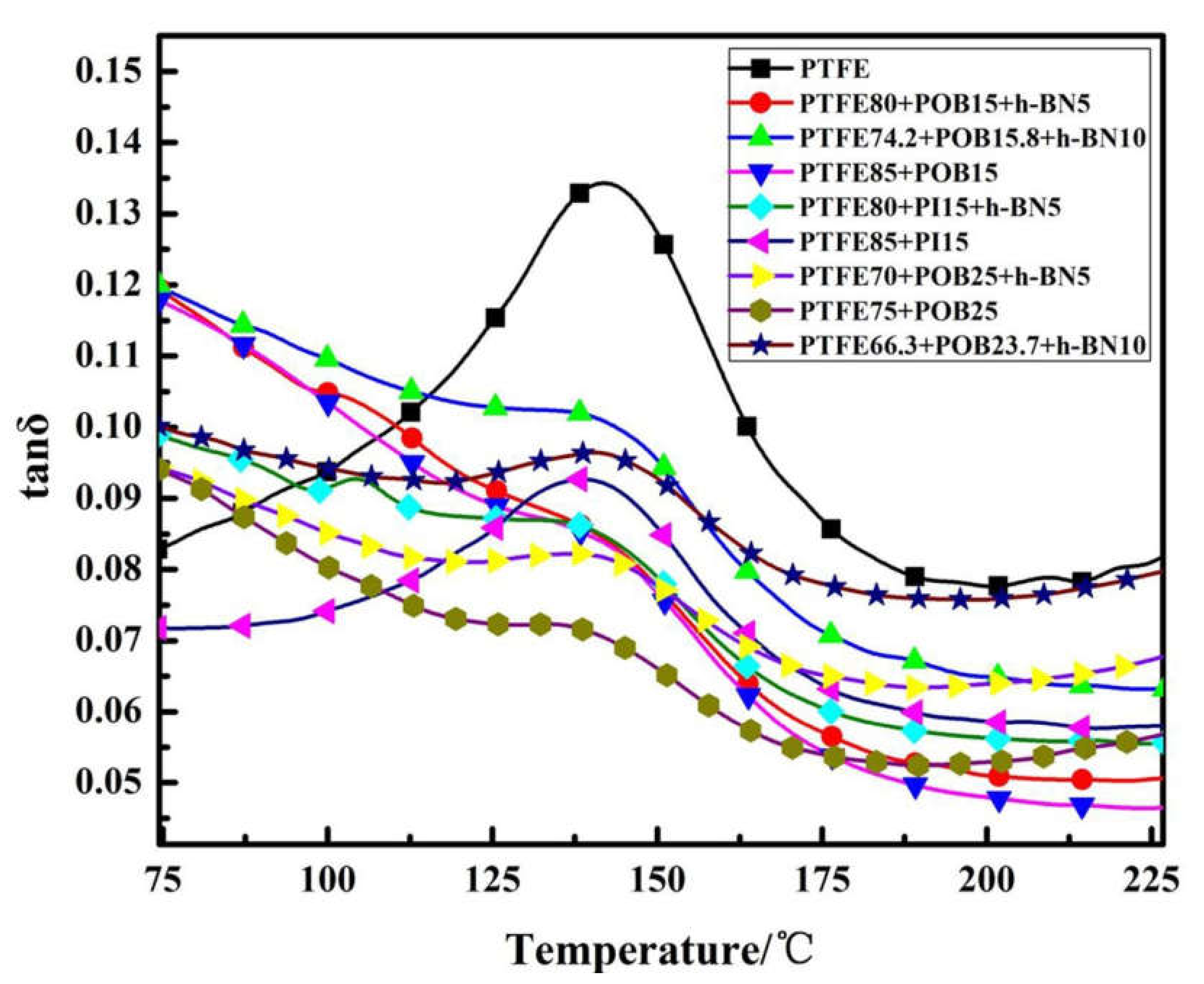 Crystals 11 00778 g004