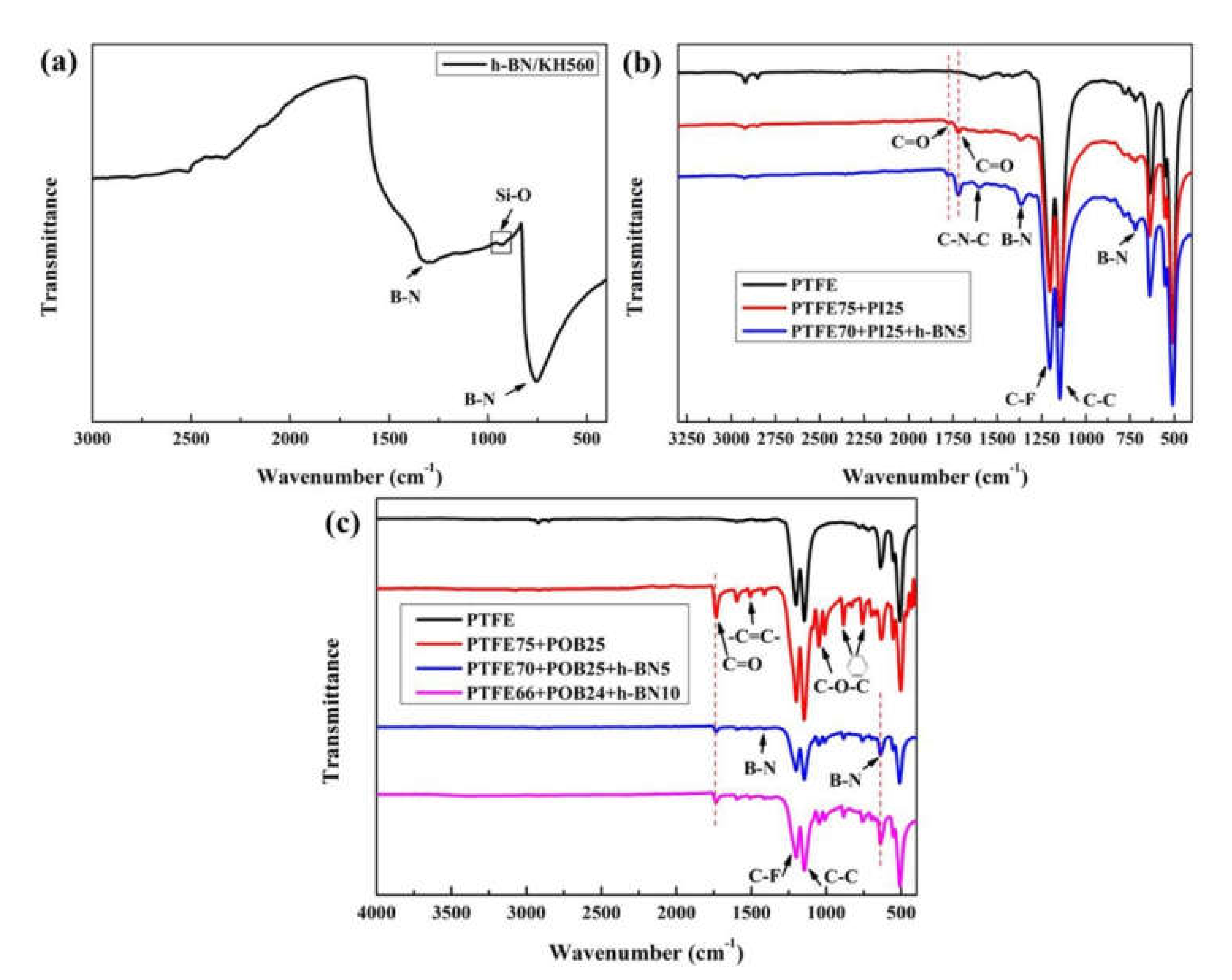 Crystals 11 00778 g010