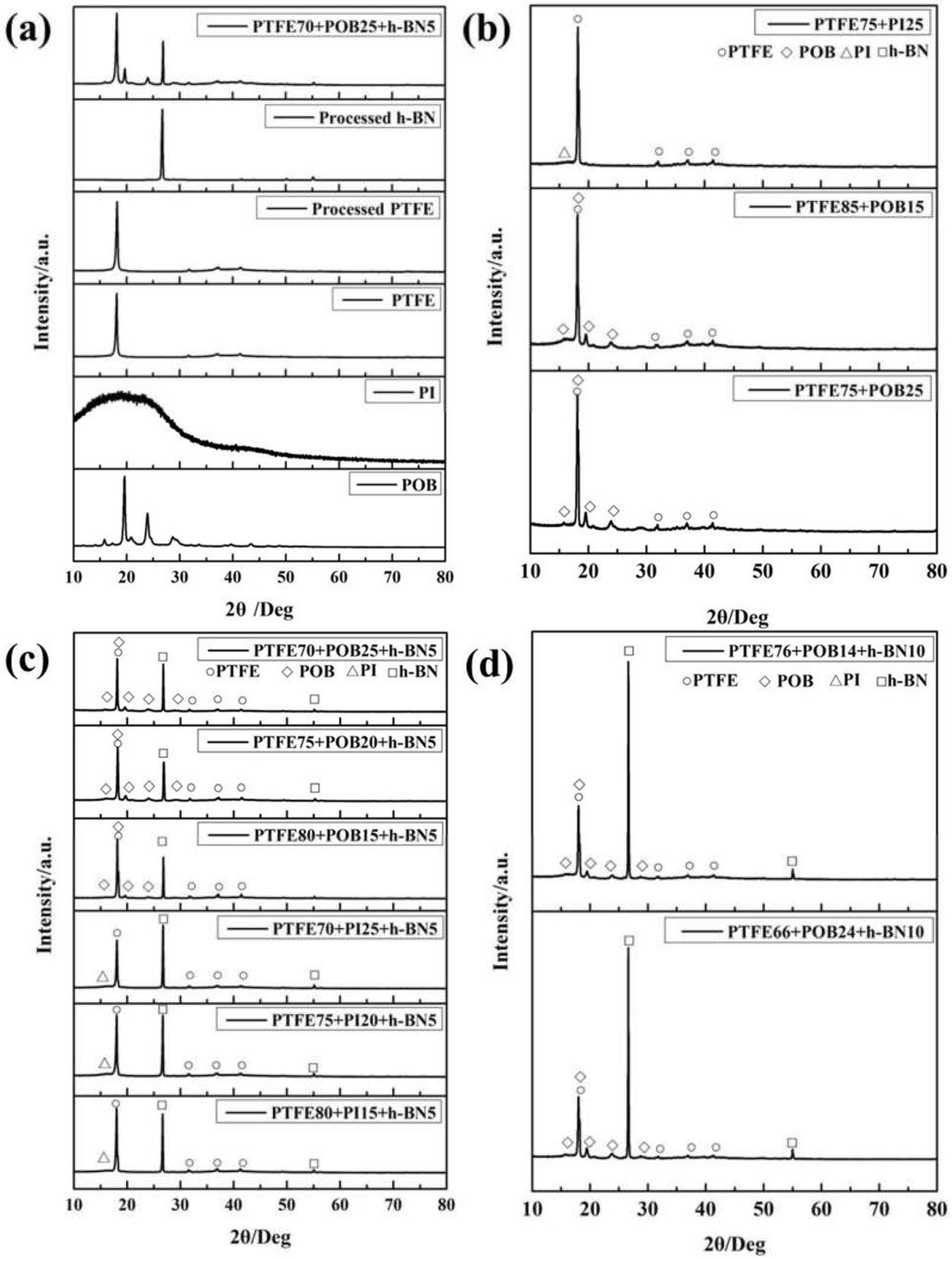 Crystals 11 00778 g011