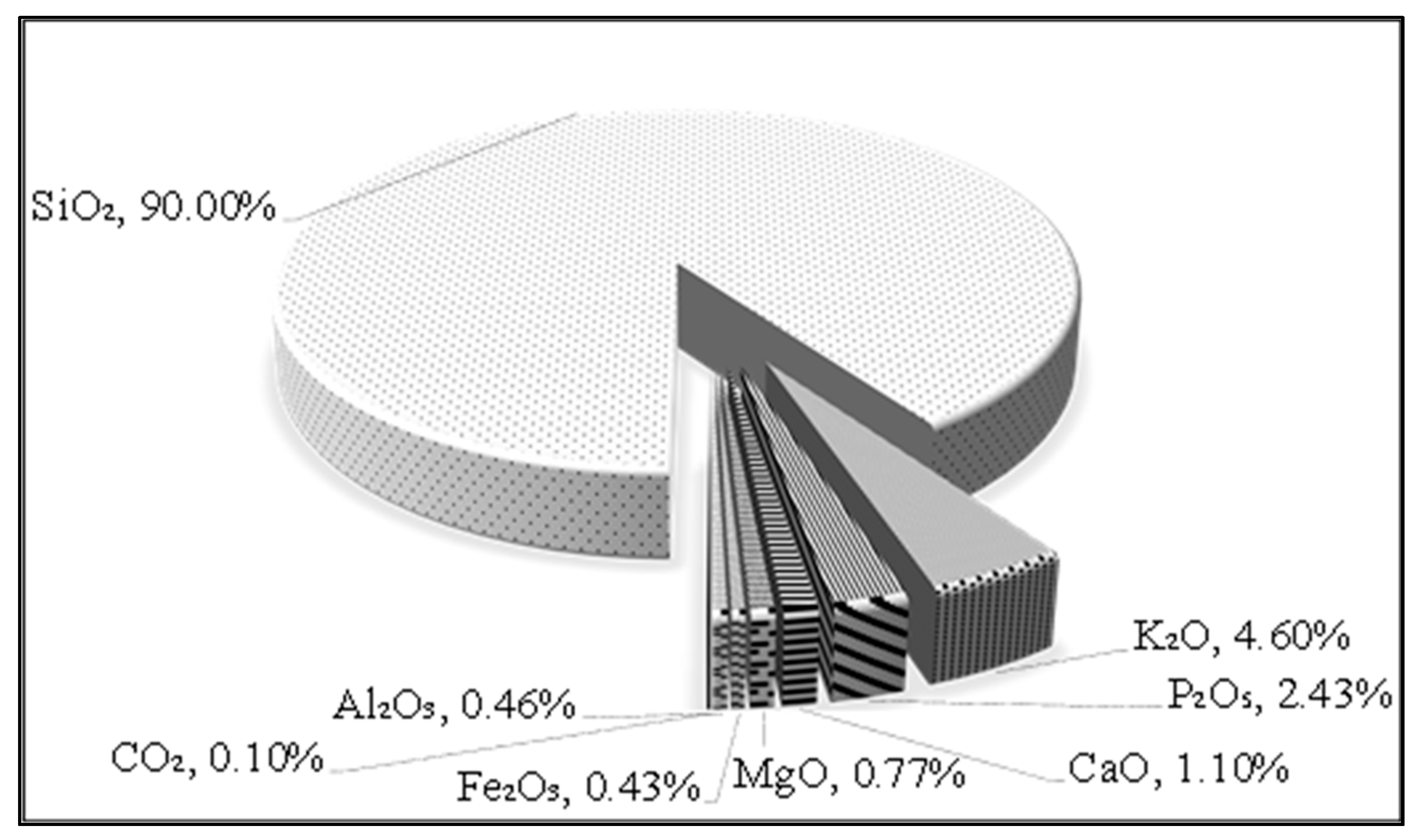 Crystals 11 00779 g001