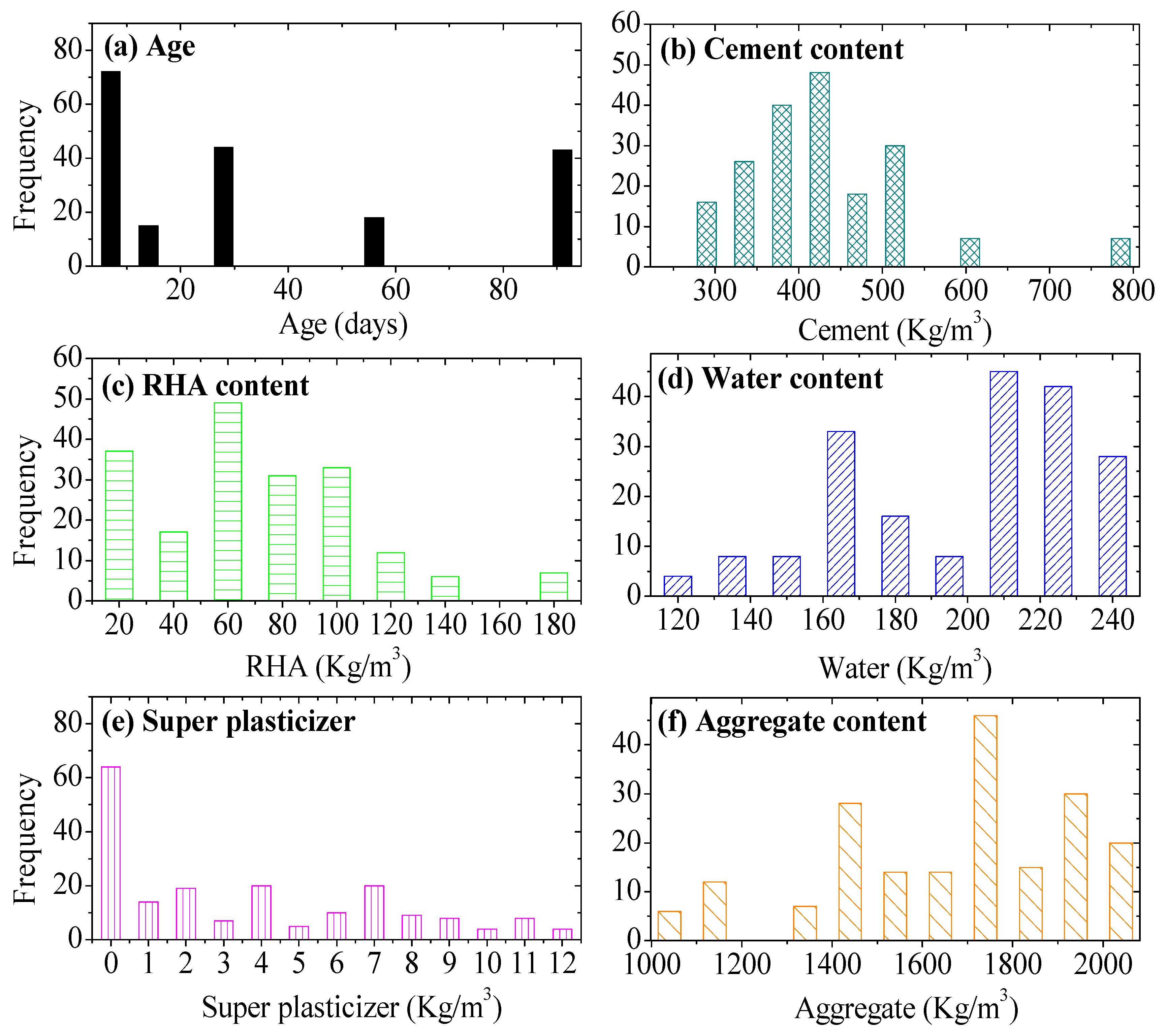 Crystals 11 00779 g003