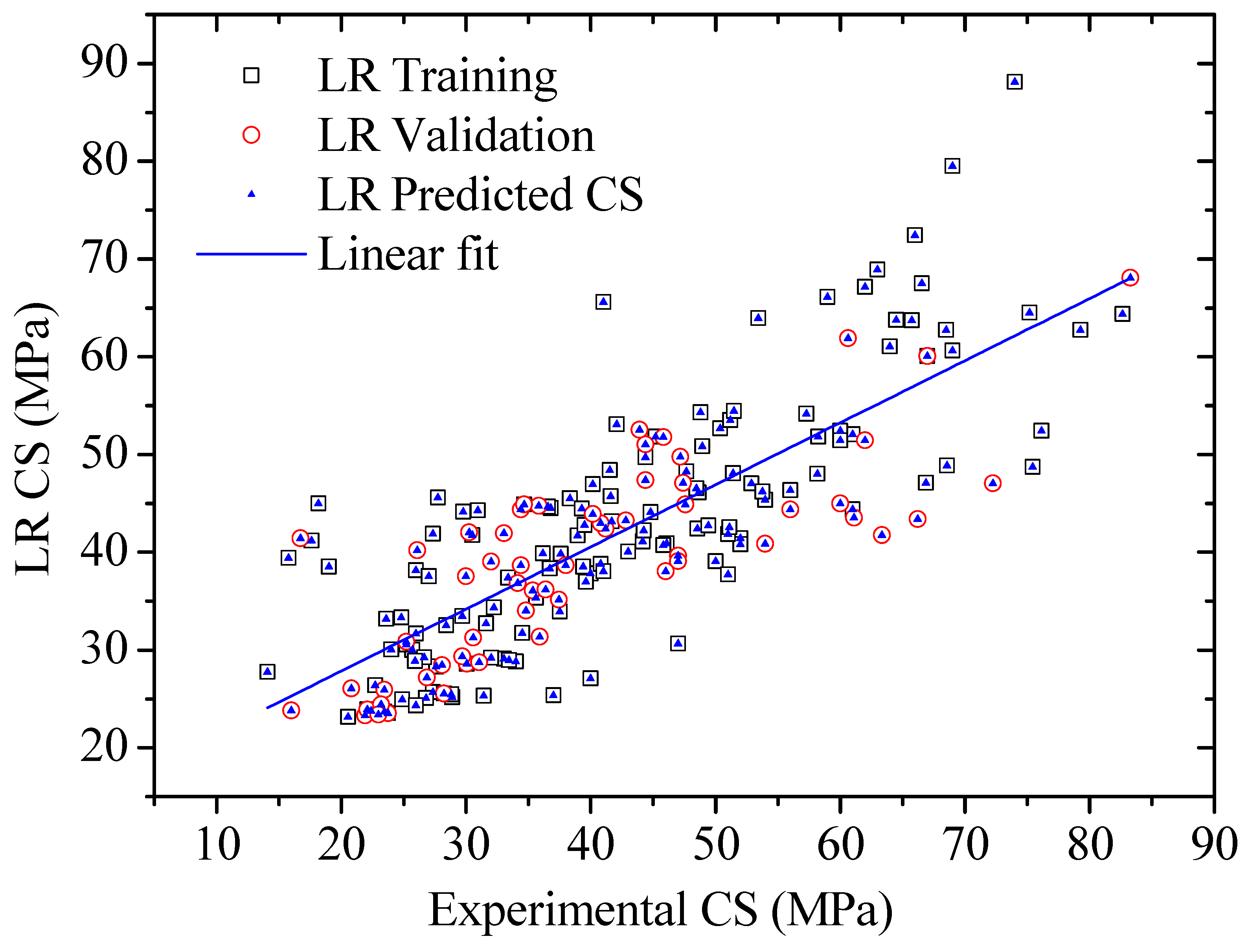 Crystals 11 00779 g007
