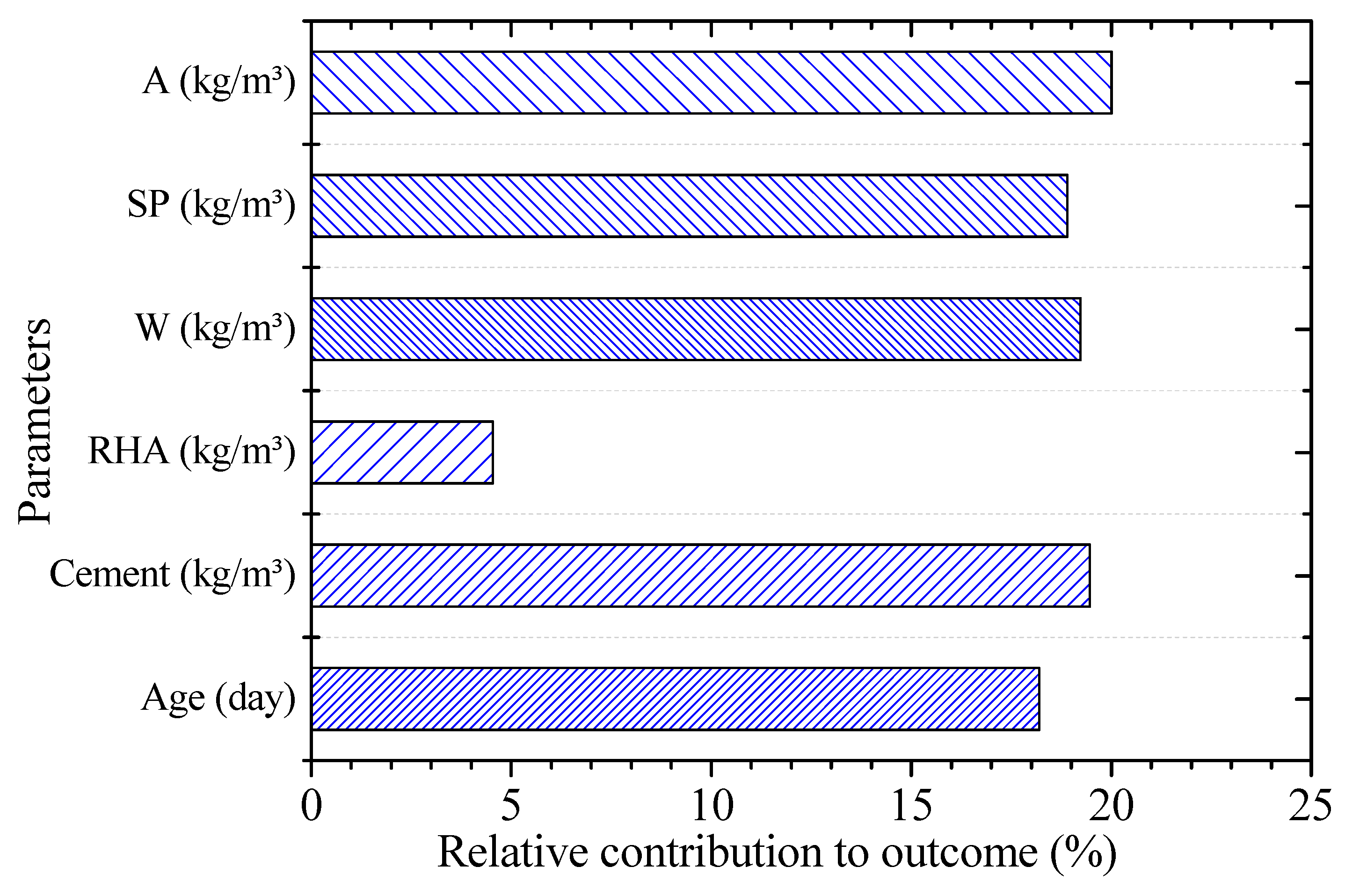 Crystals 11 00779 g008