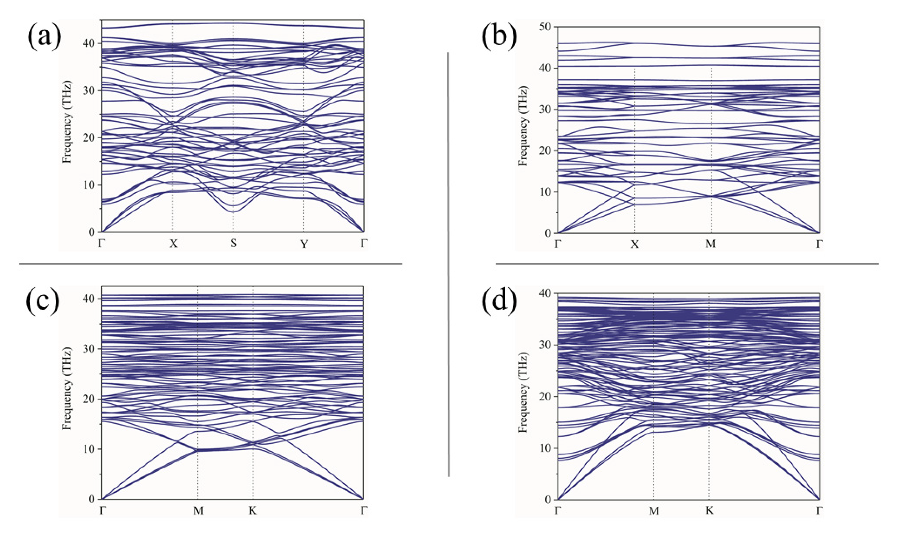 Crystals 11 00783 g002