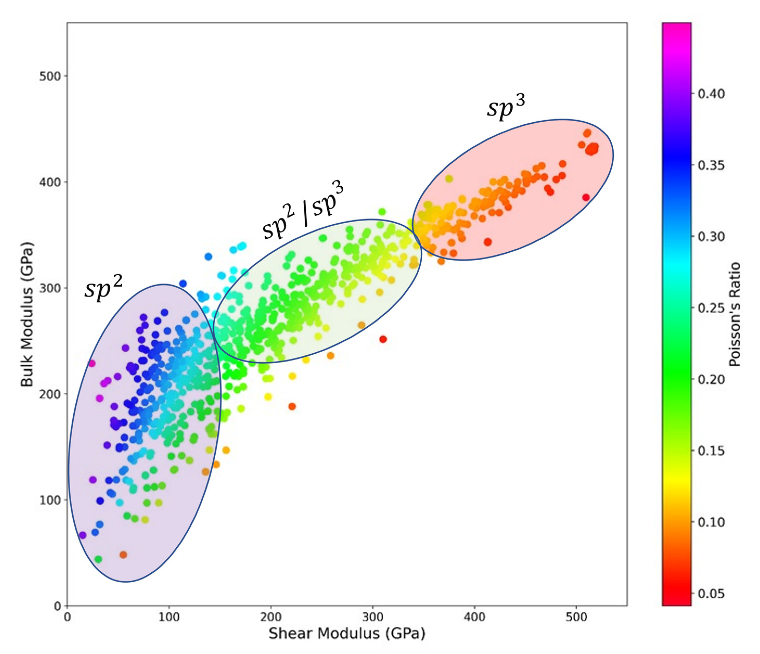 Crystals 11 00783 g005