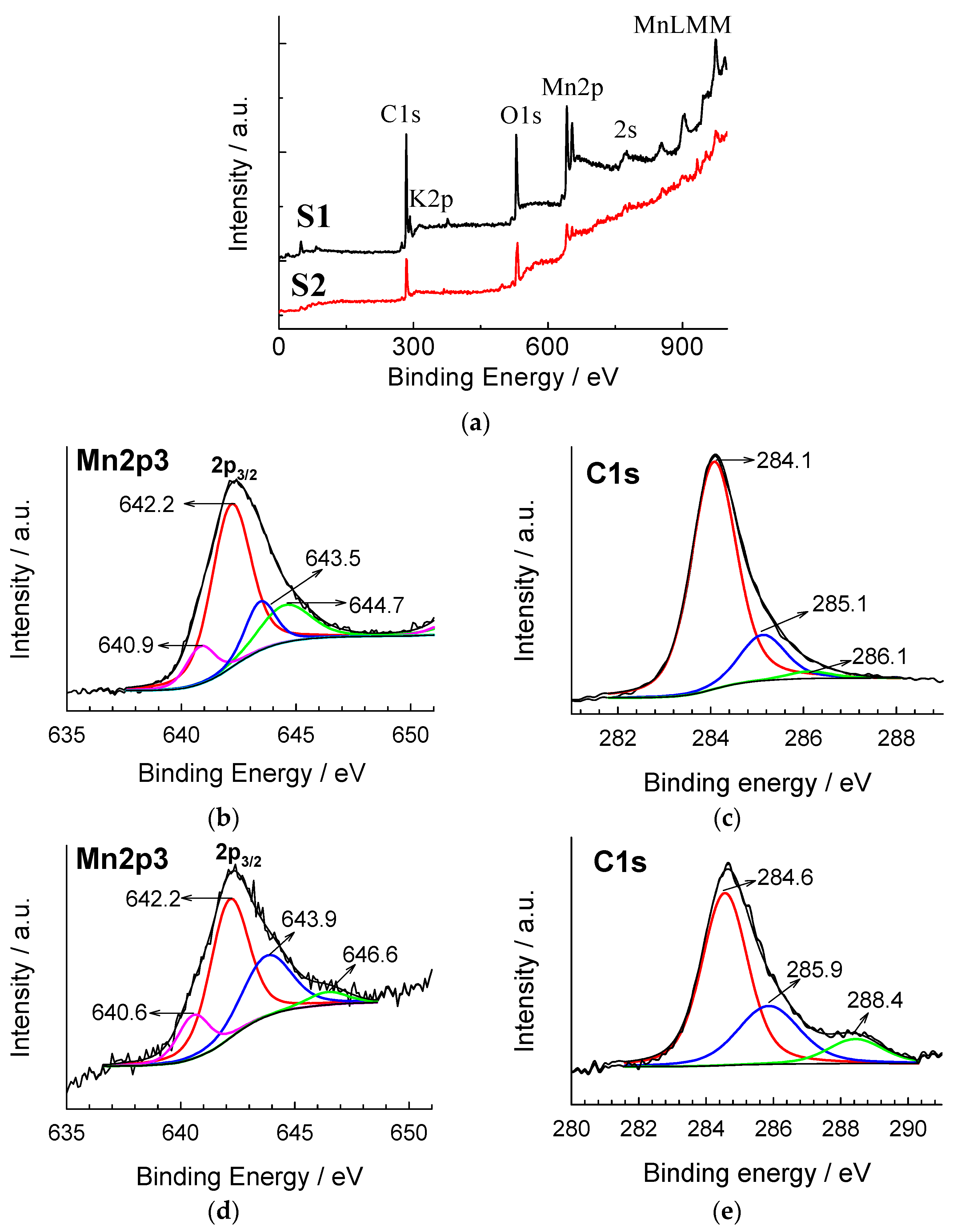 Crystals 11 00784 g003