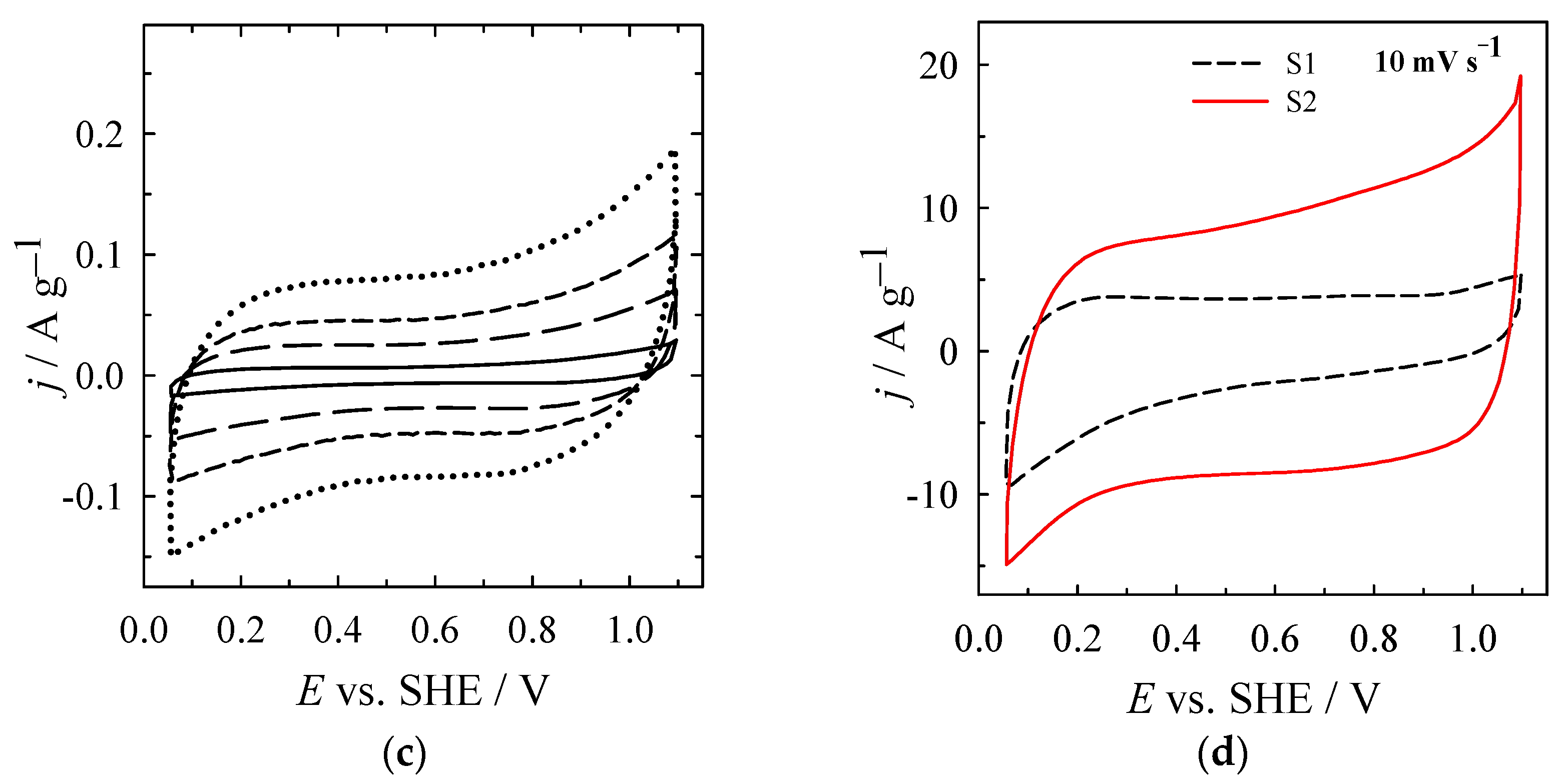 Crystals 11 00784 g005b