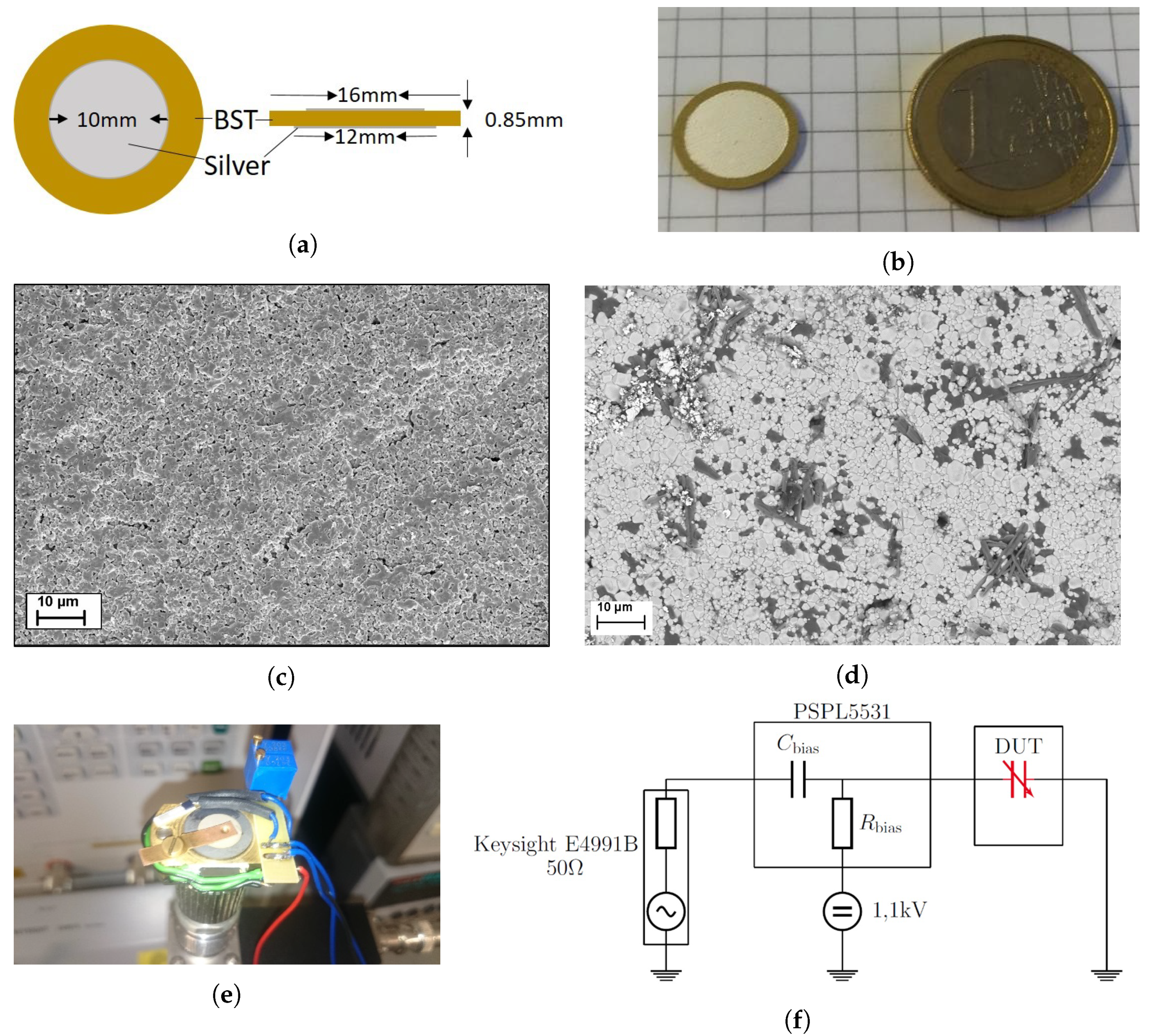 Crystals 11 00786 g002