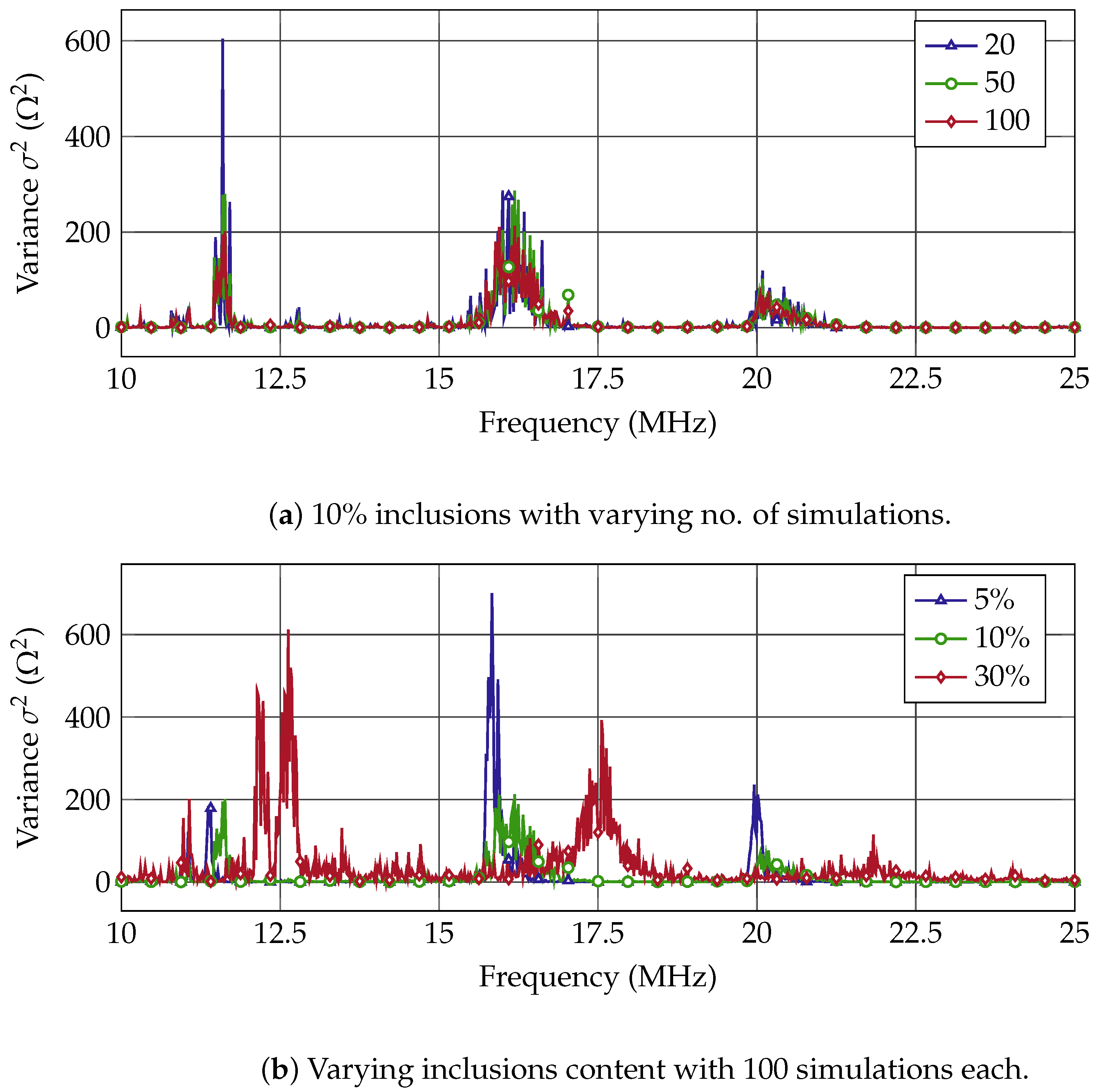Crystals 11 00786 g004