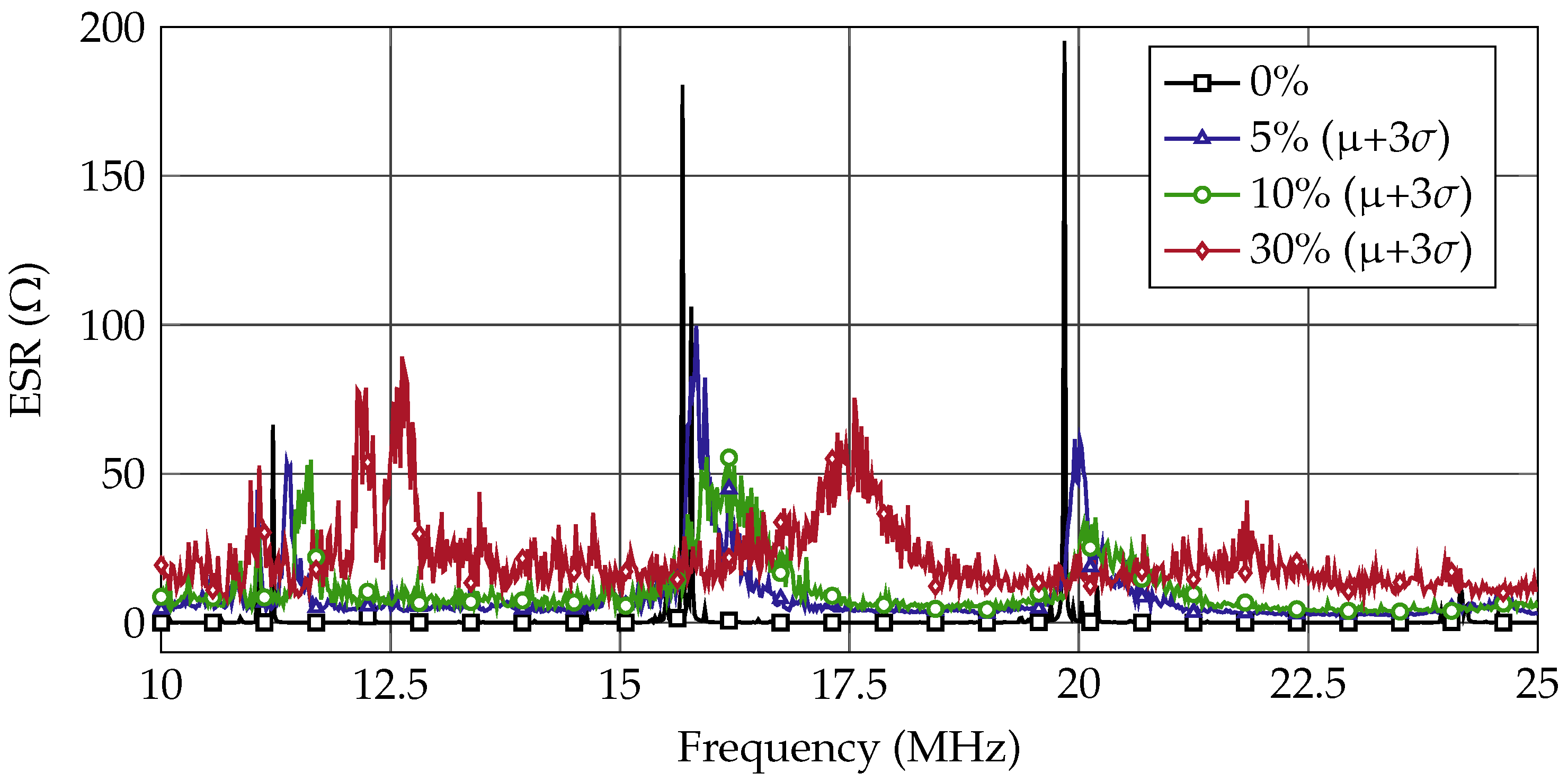 Crystals 11 00786 g005
