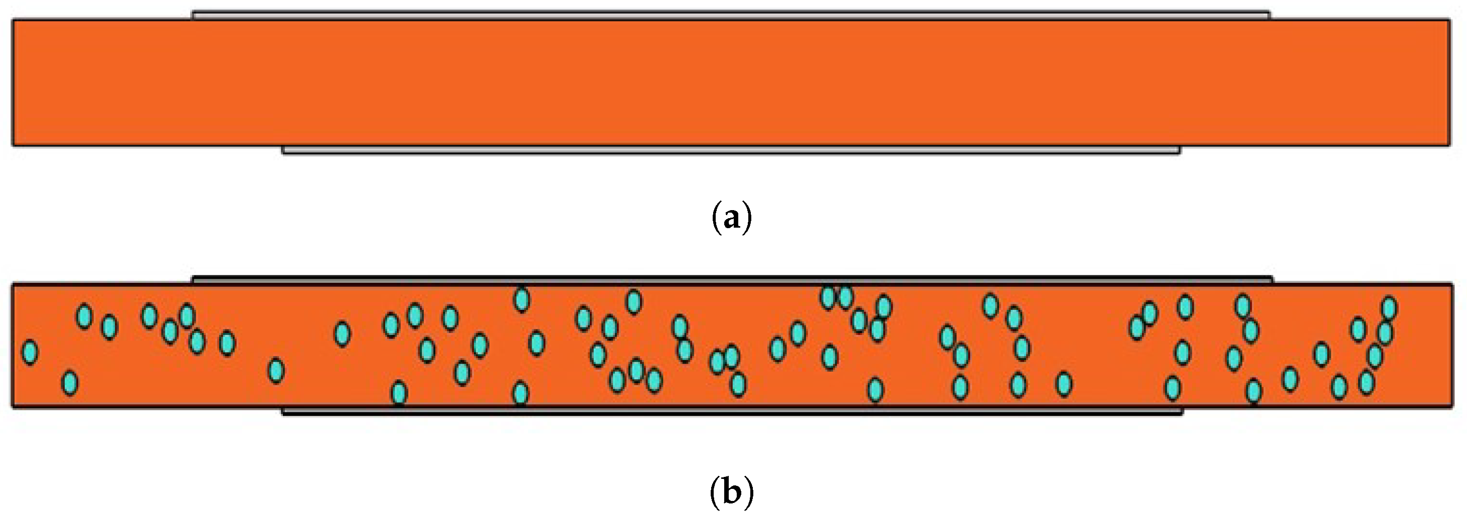 Crystals 11 00786 g006