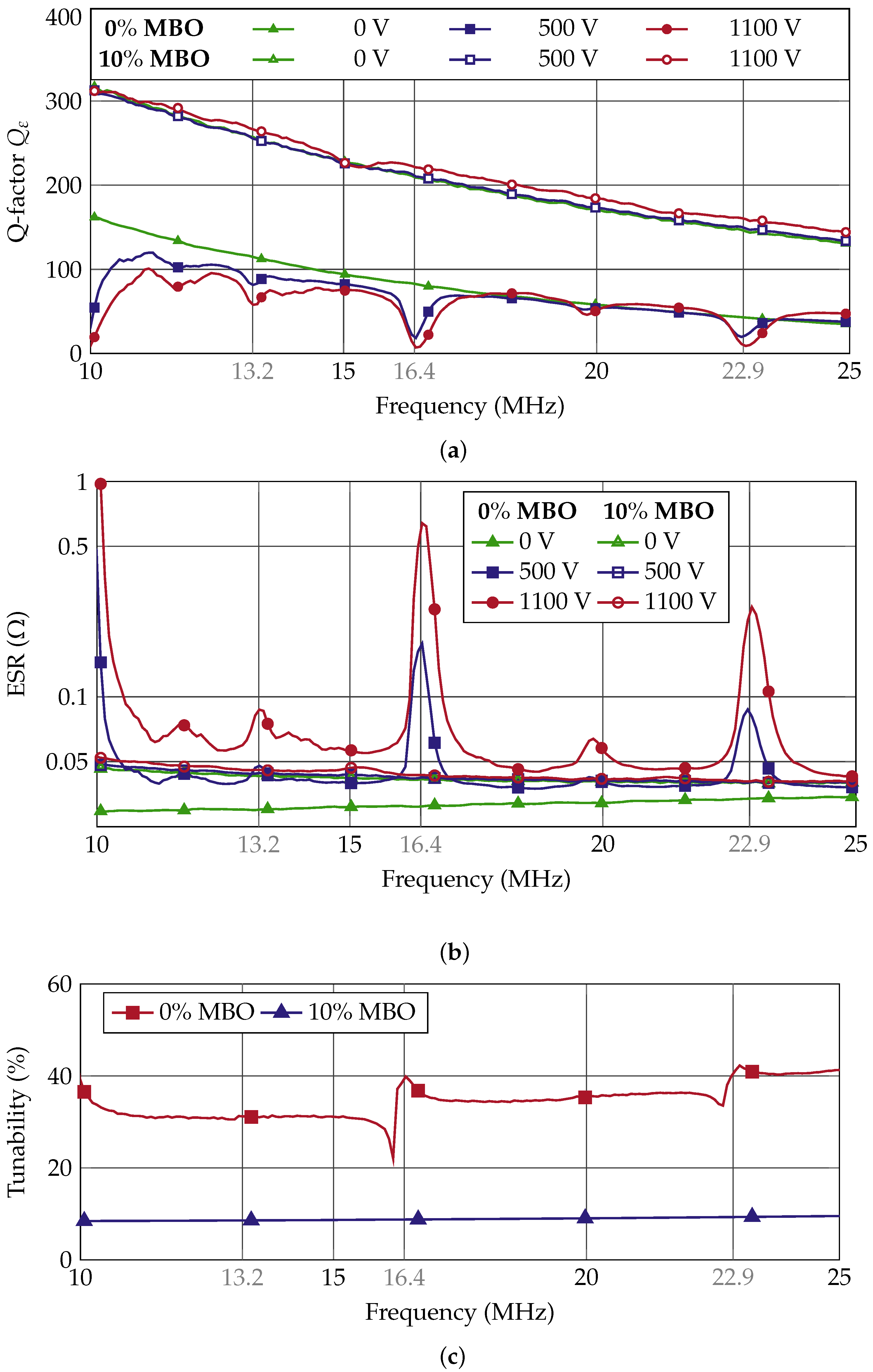 Crystals 11 00786 g008