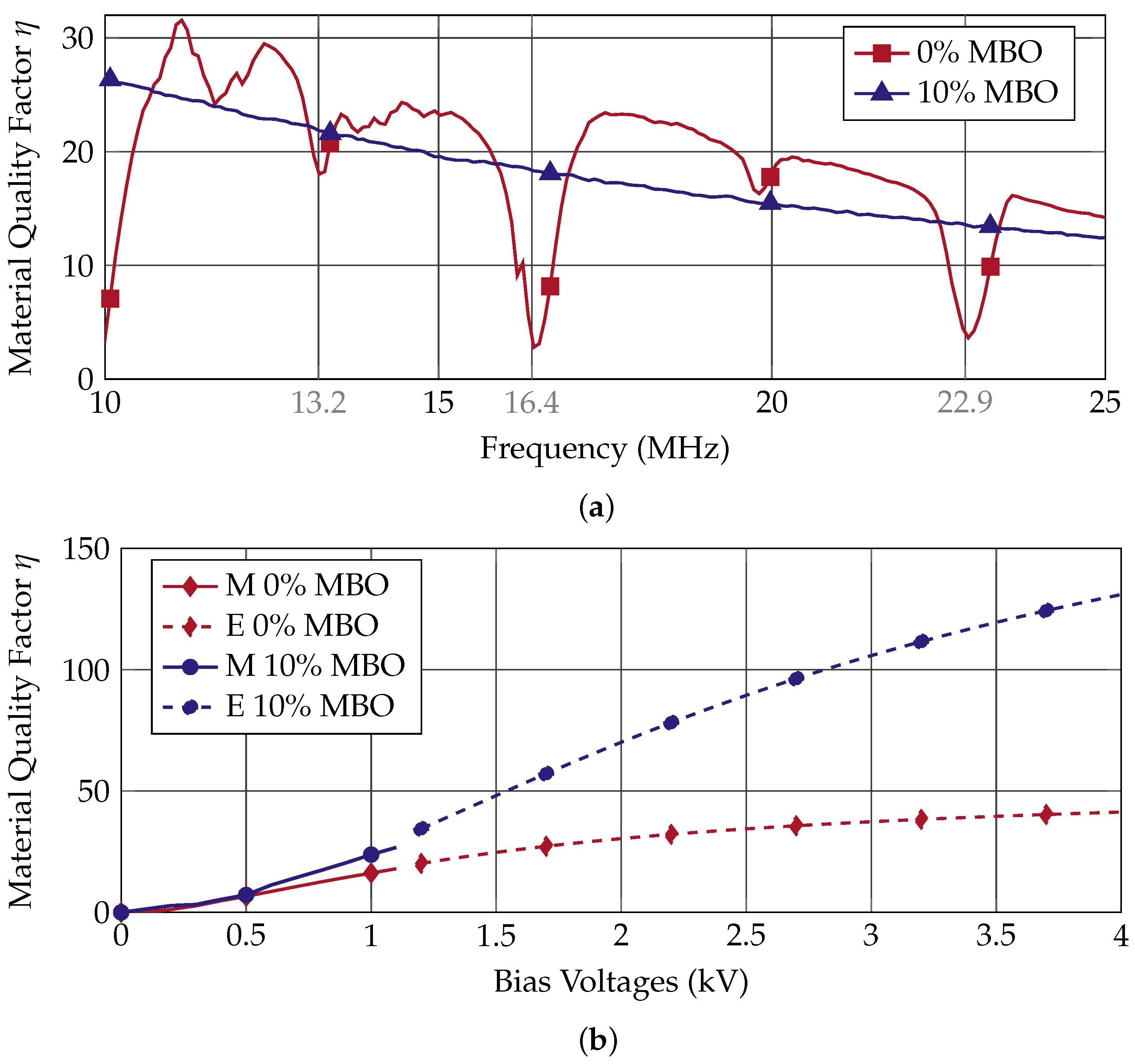 Crystals 11 00786 g009
