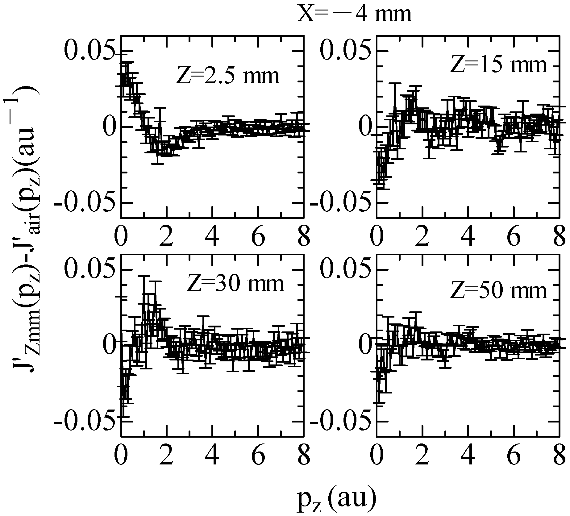 Crystals 11 00787 g003