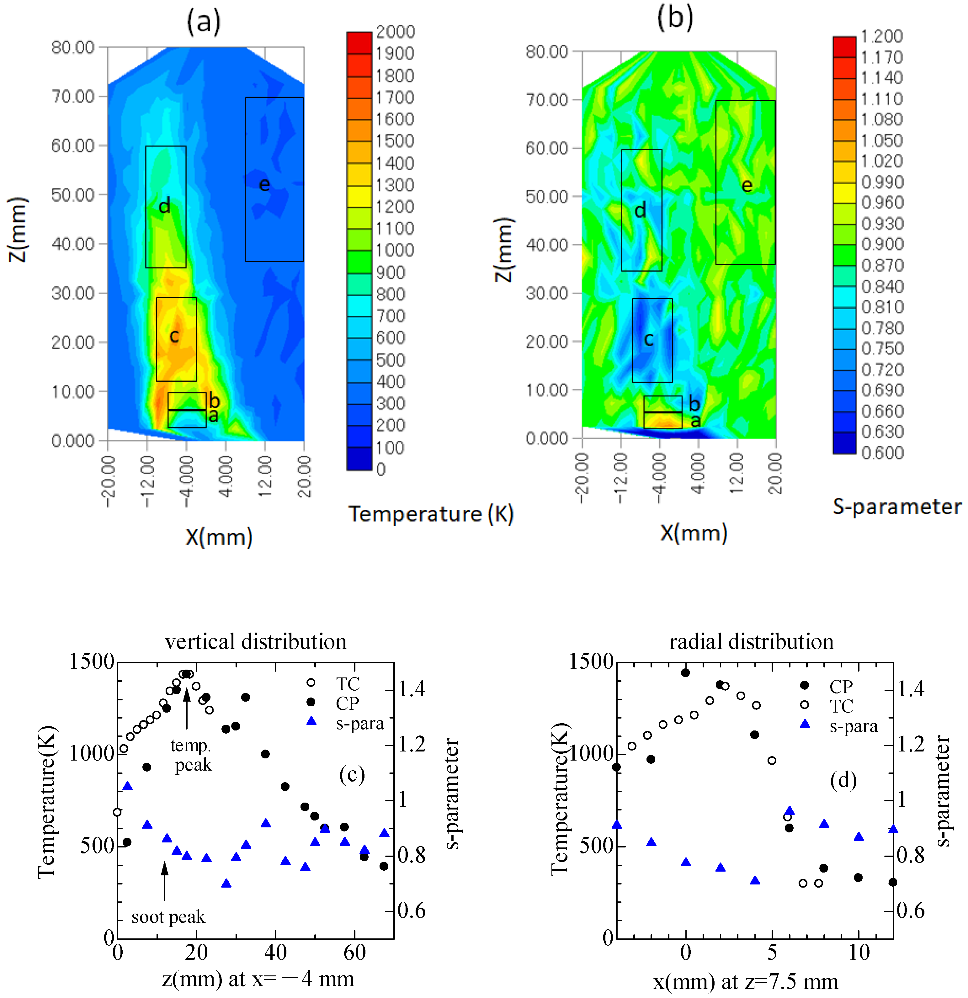 Crystals 11 00787 g005