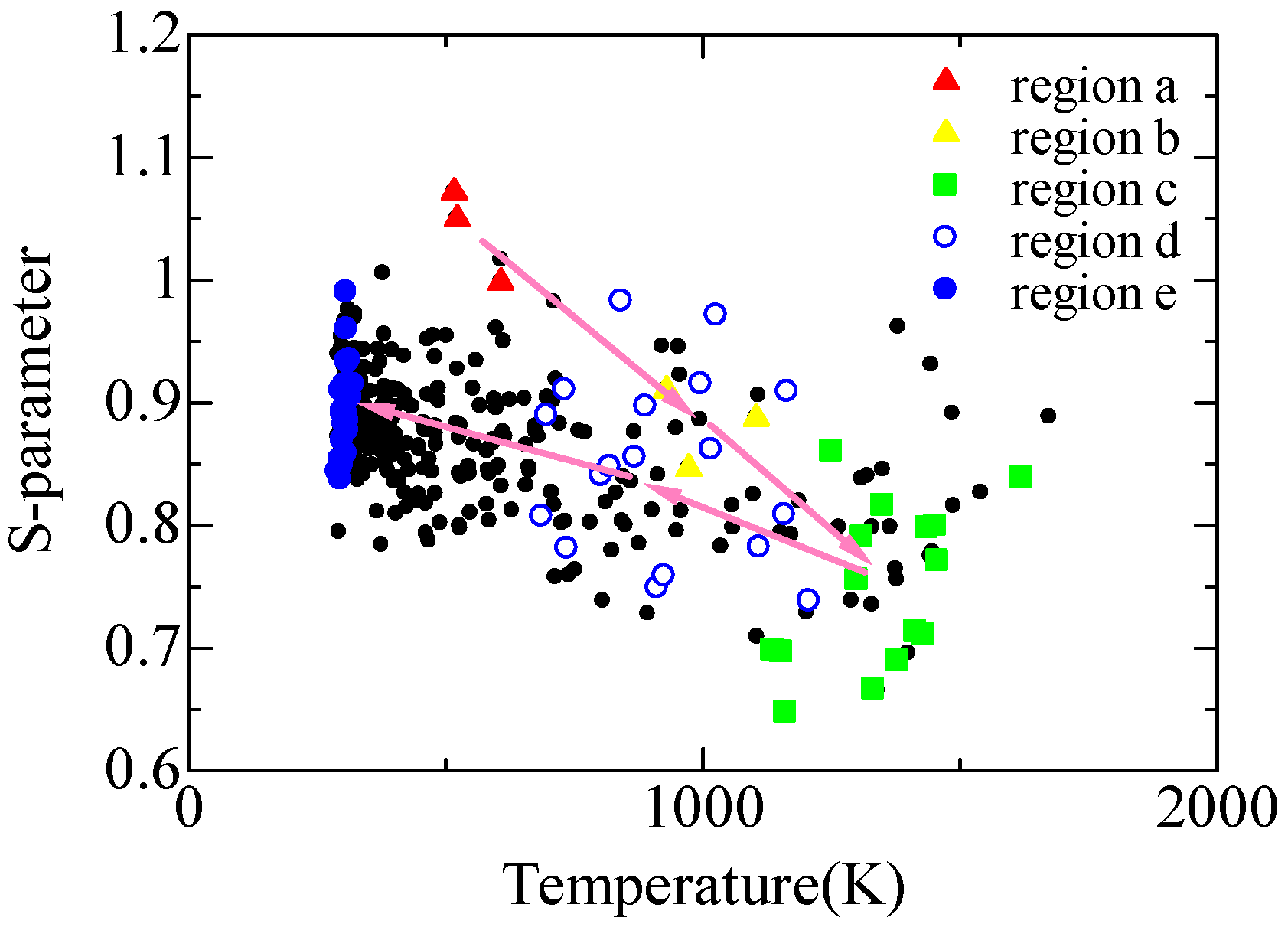 Crystals 11 00787 g006