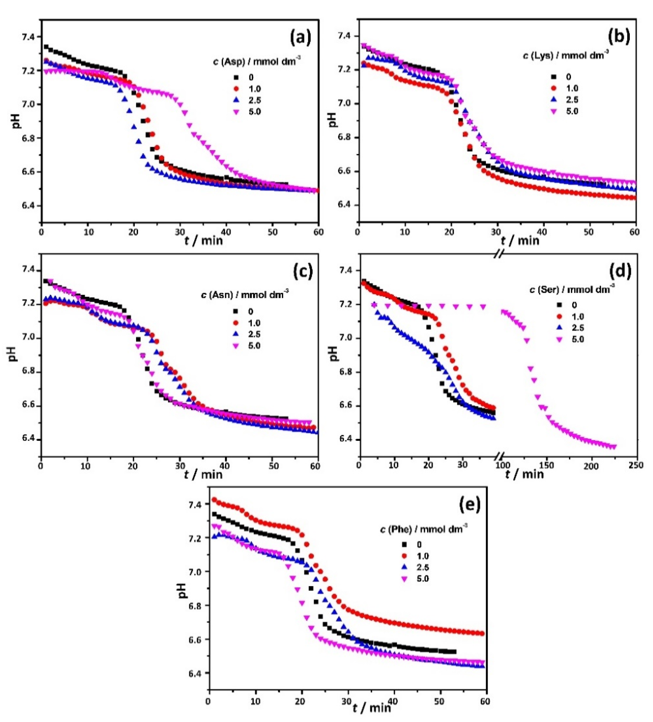 Crystals 11 00792 g001