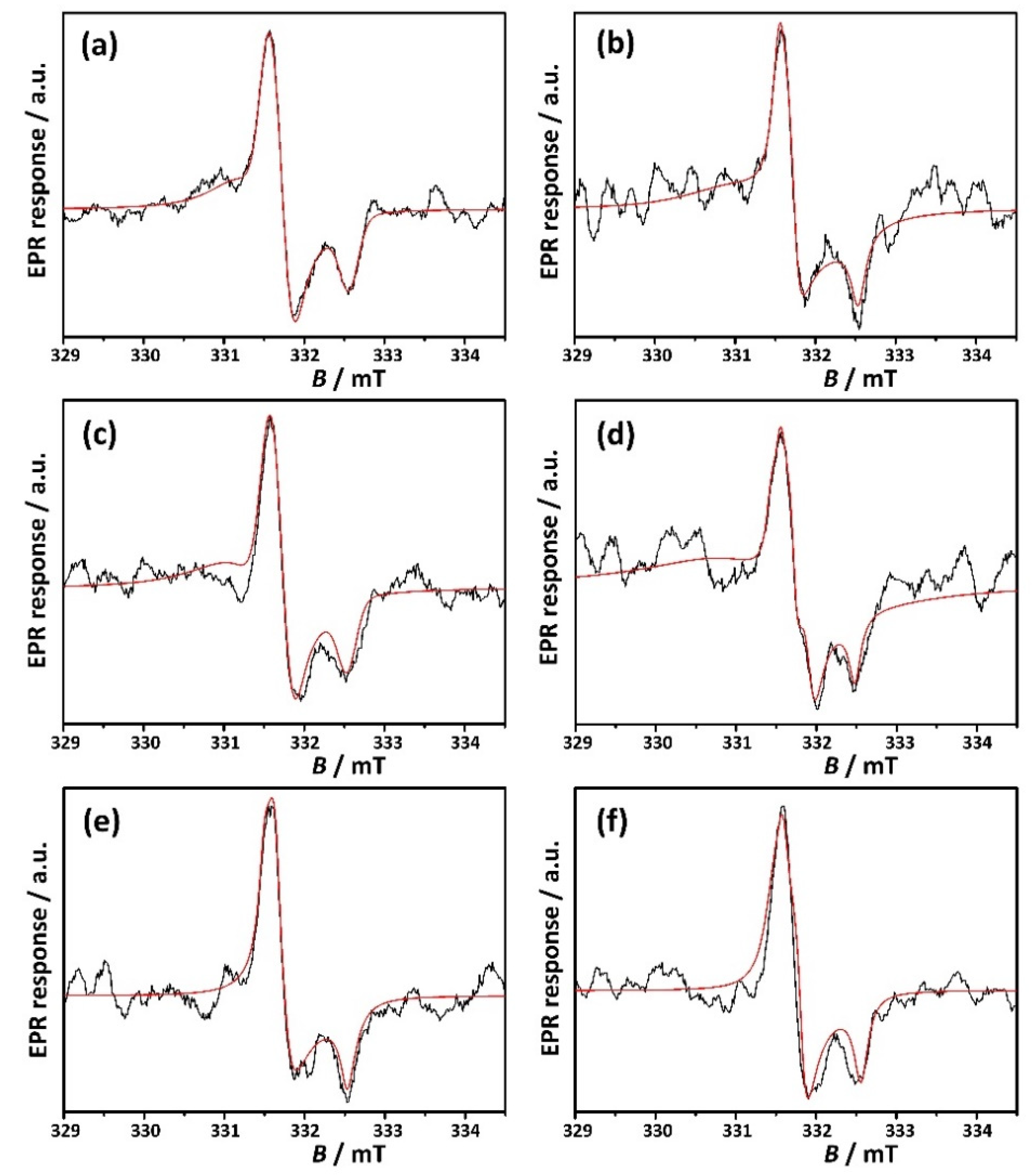 Crystals 11 00792 g004