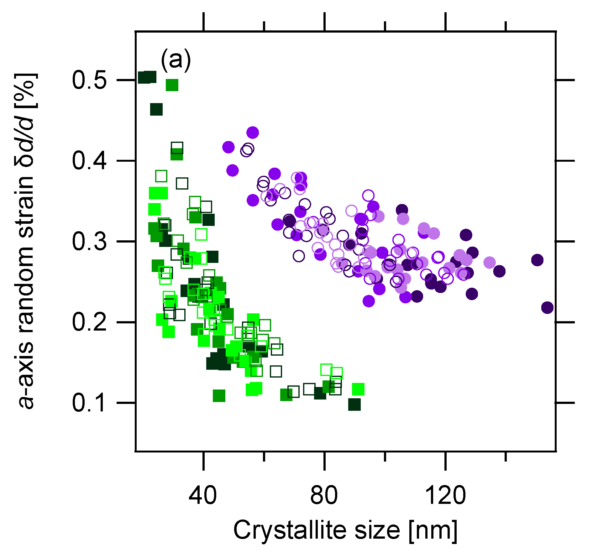 Crystals 11 00796 g005a Crystals 11 00796 g005a