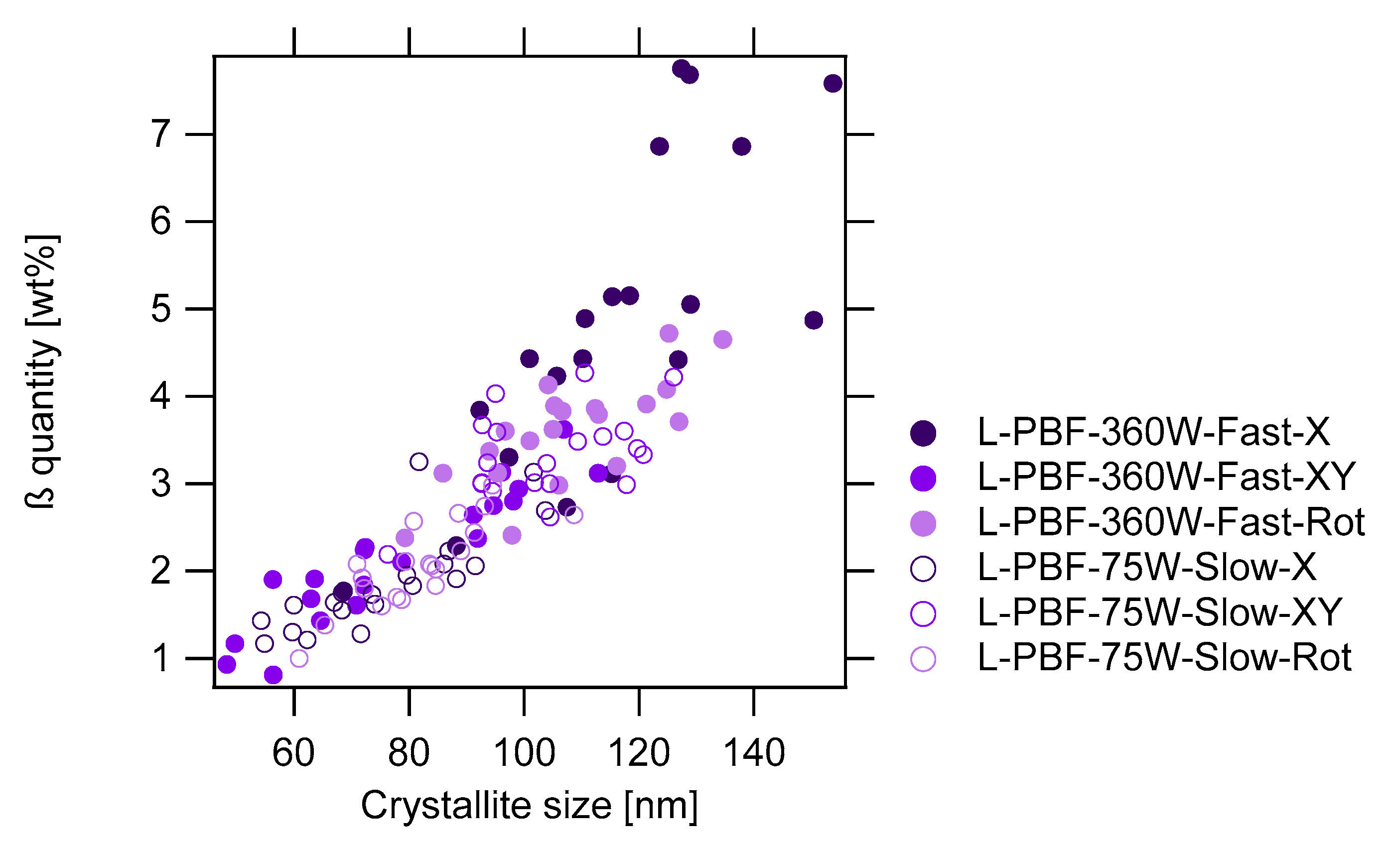 Crystals 11 00796 g007 Crystals 11 00796 g007