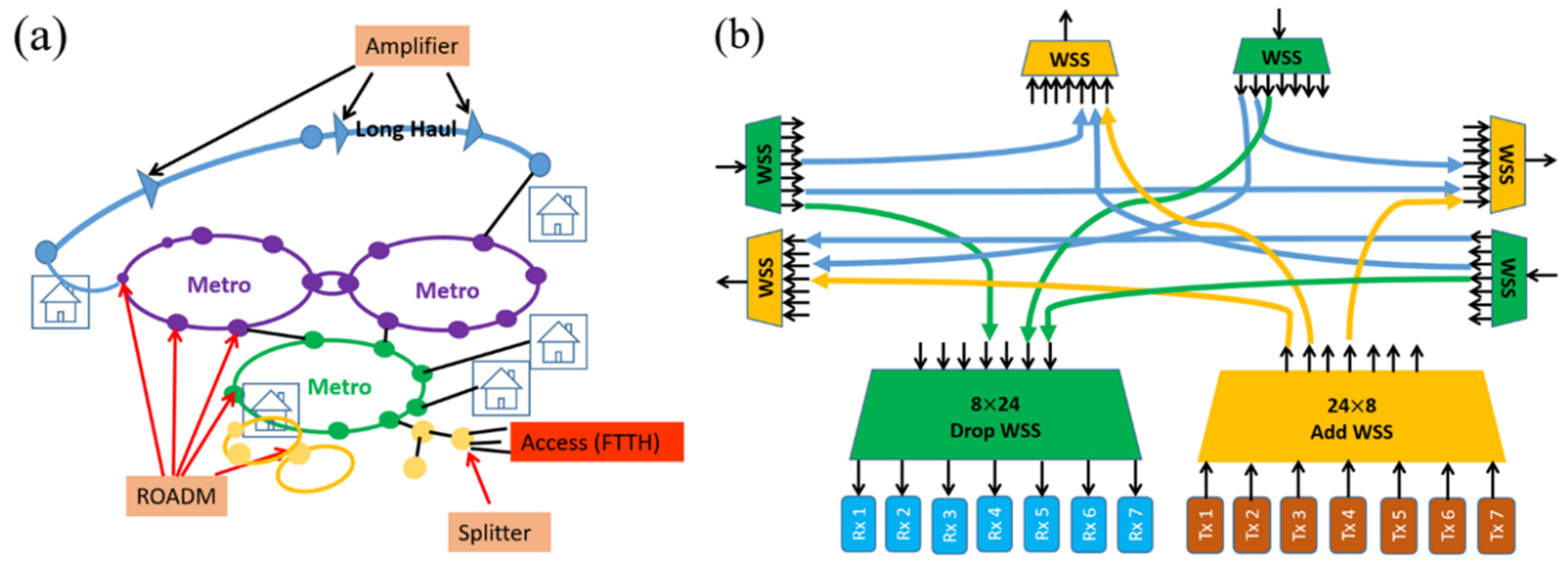 Crystals 11 00797 g001