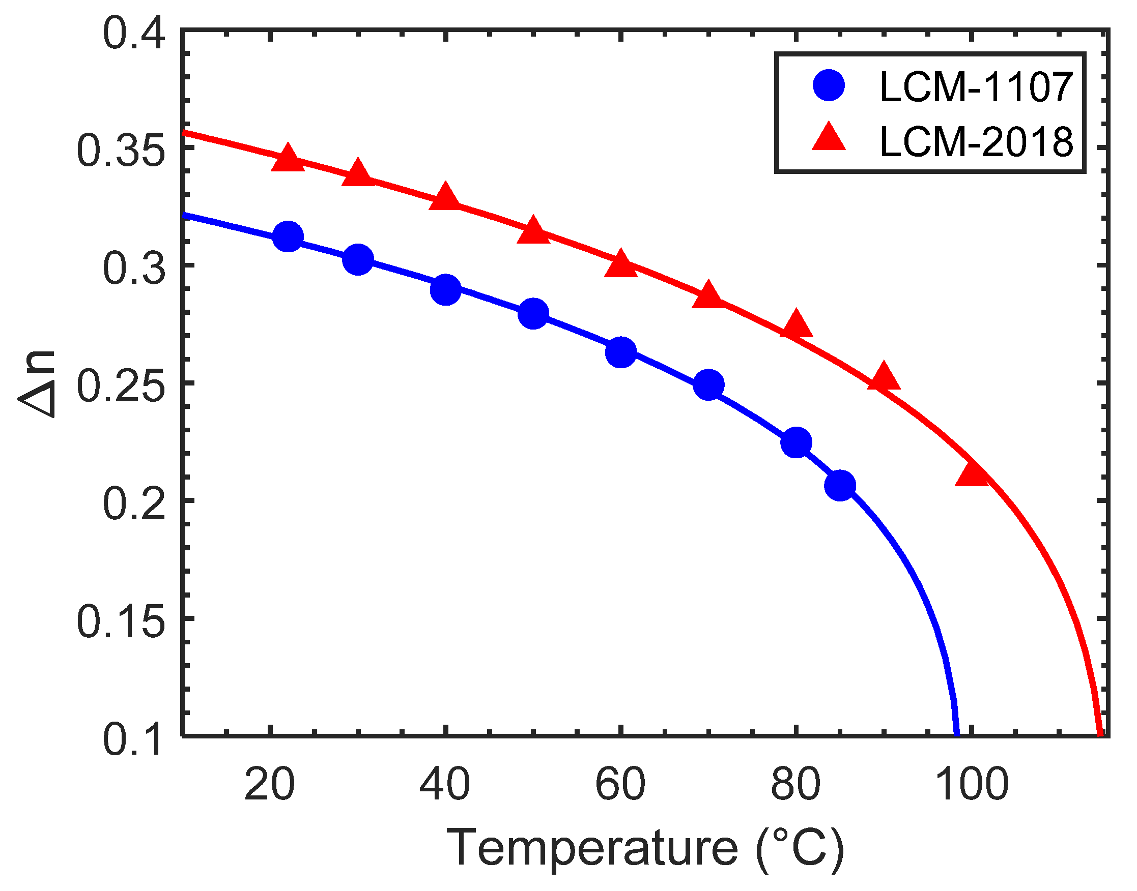 Crystals 11 00797 g003