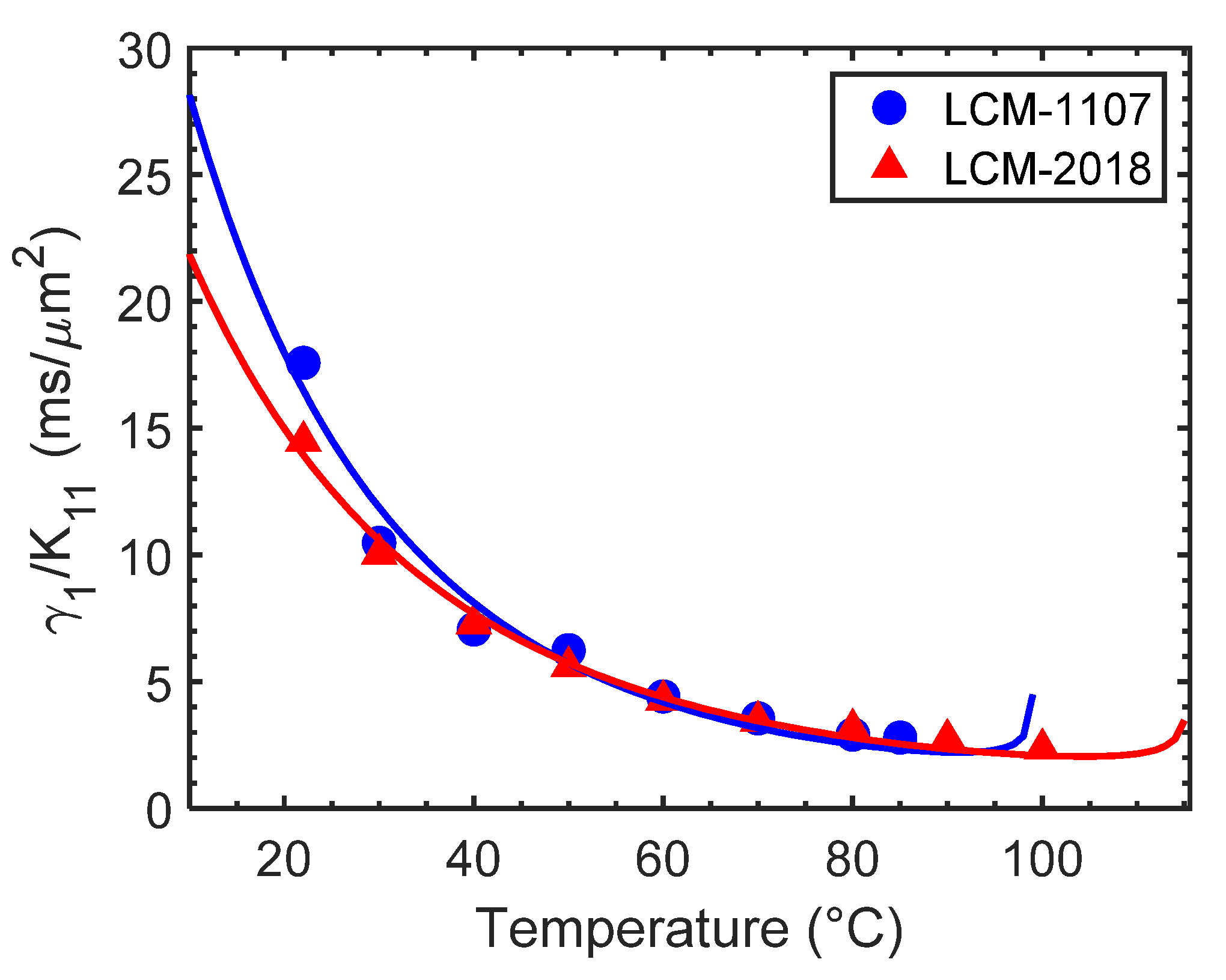 Crystals 11 00797 g005