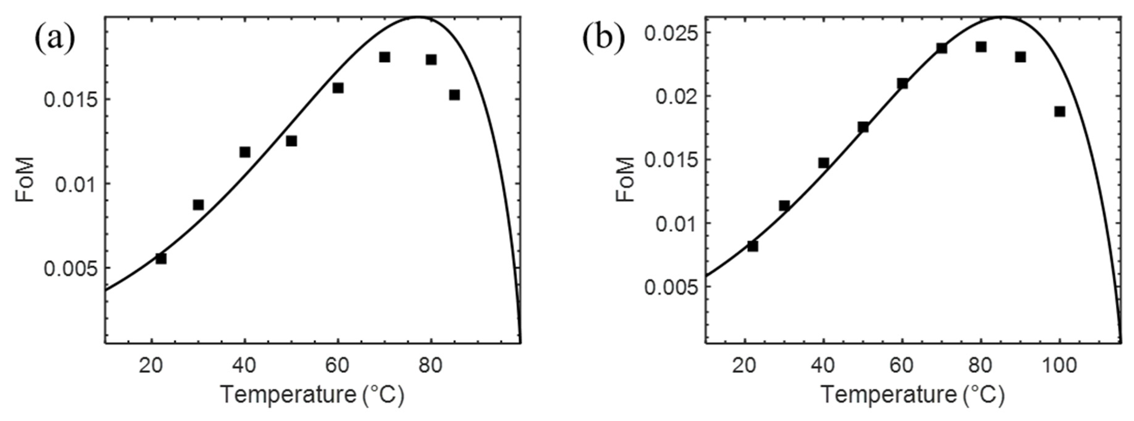 Crystals 11 00797 g006