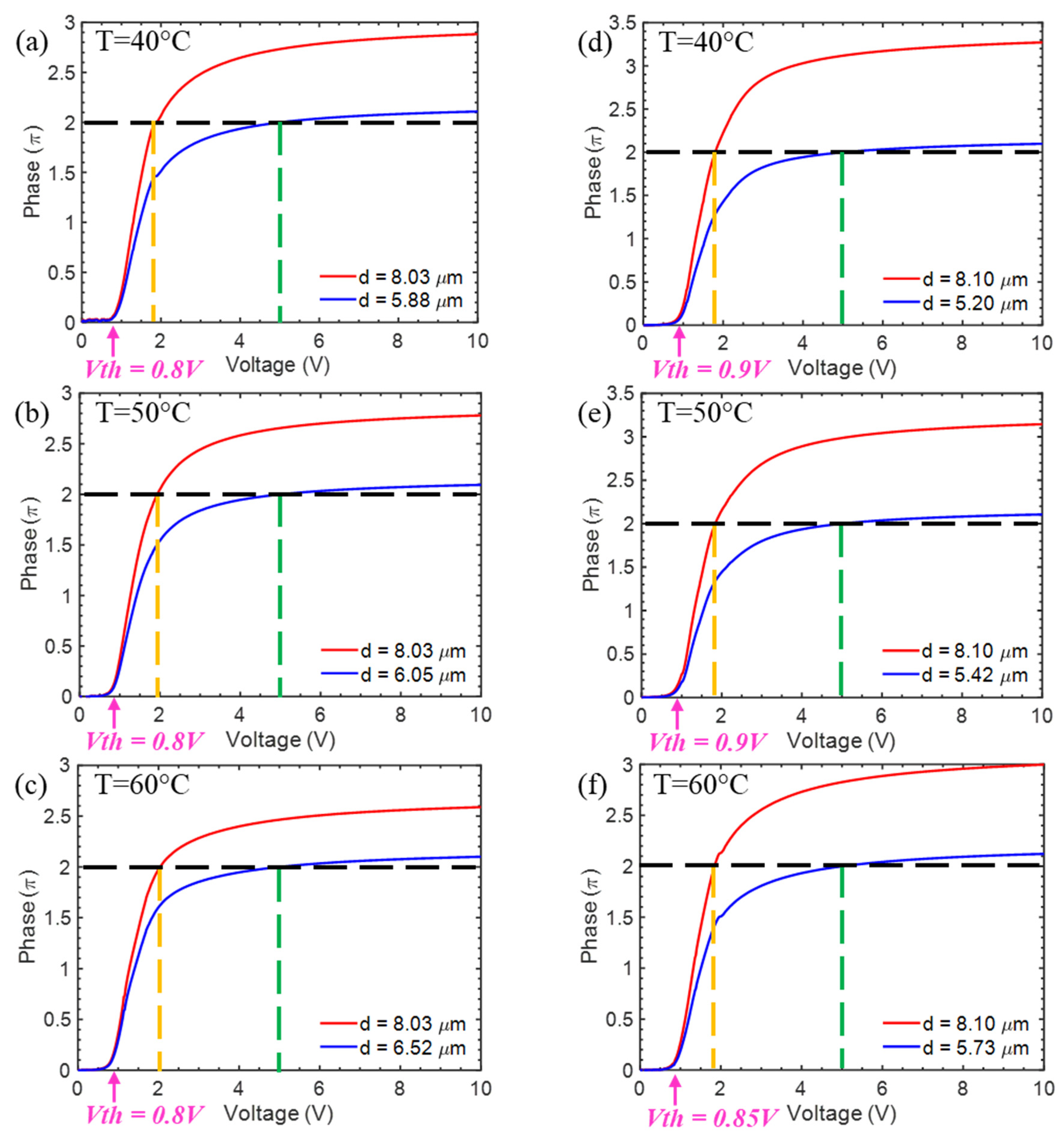 Crystals 11 00797 g007