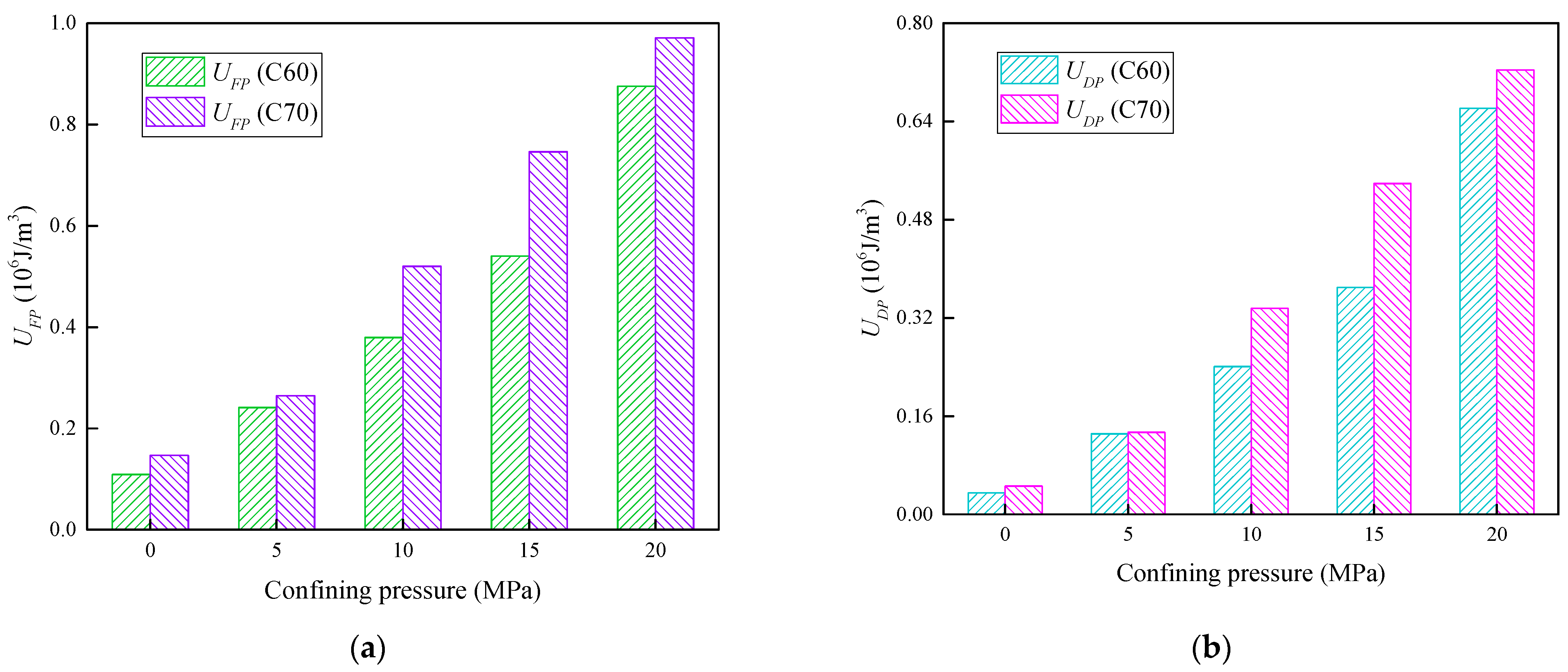Crystals 11 00800 g005