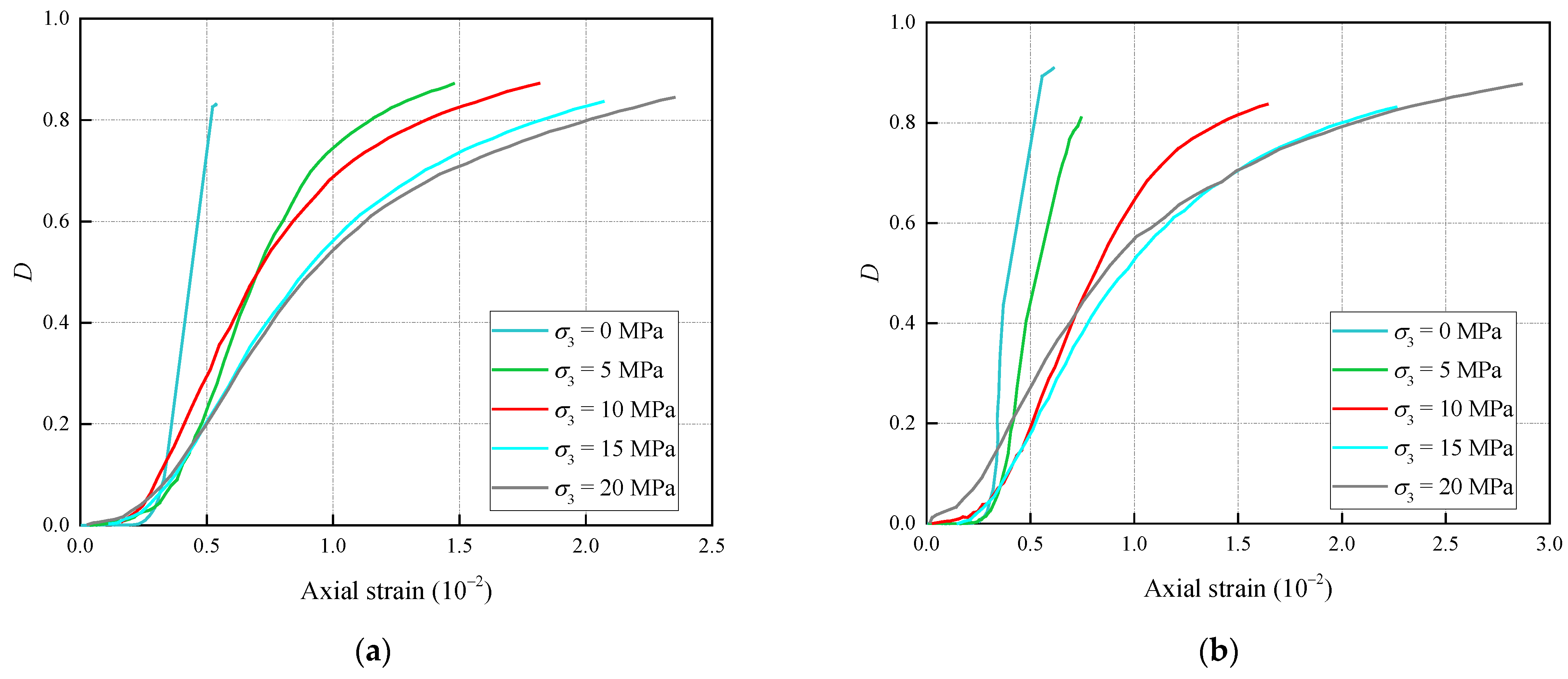 Crystals 11 00800 g009