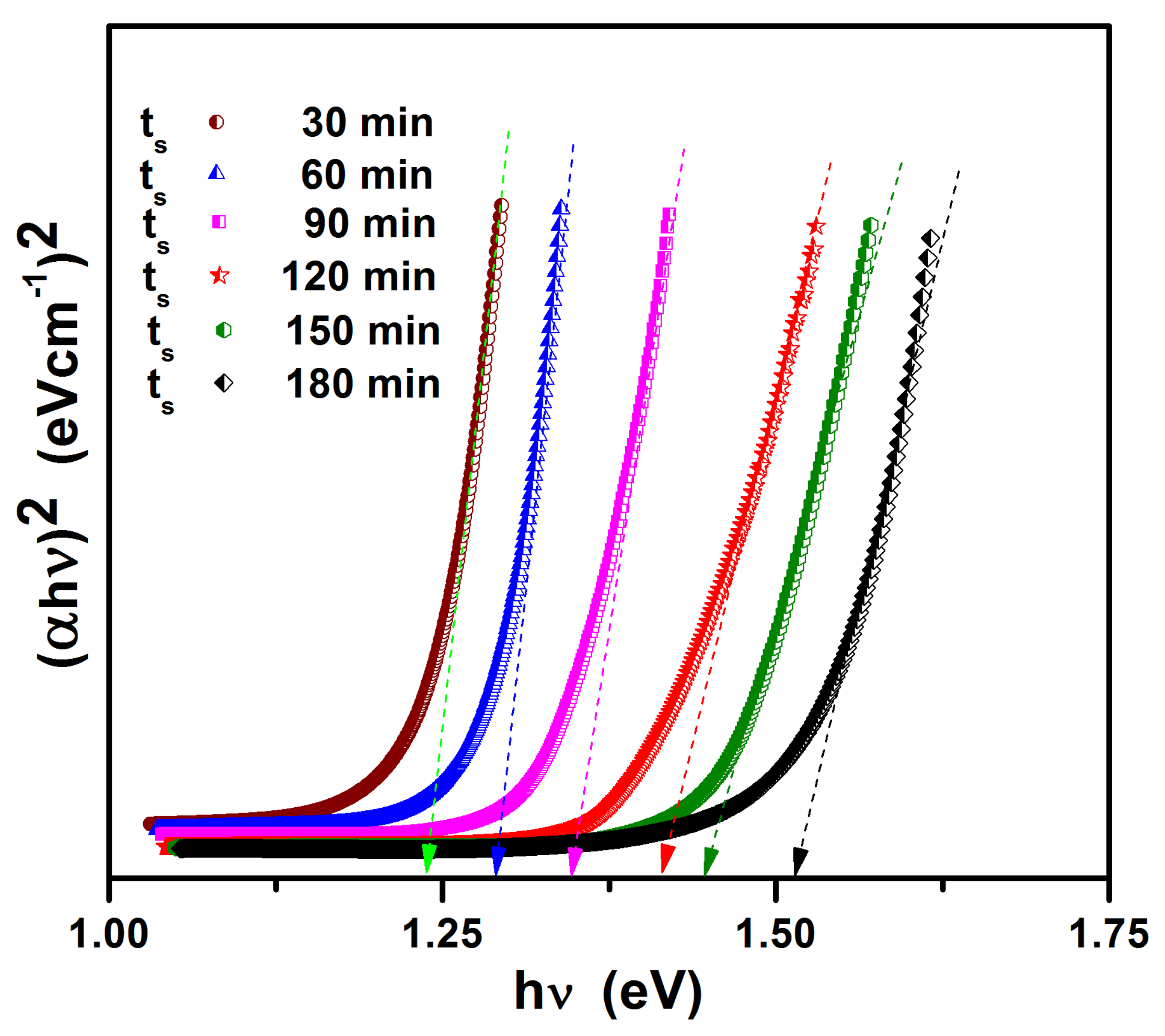 Crystals 11 00802 g008