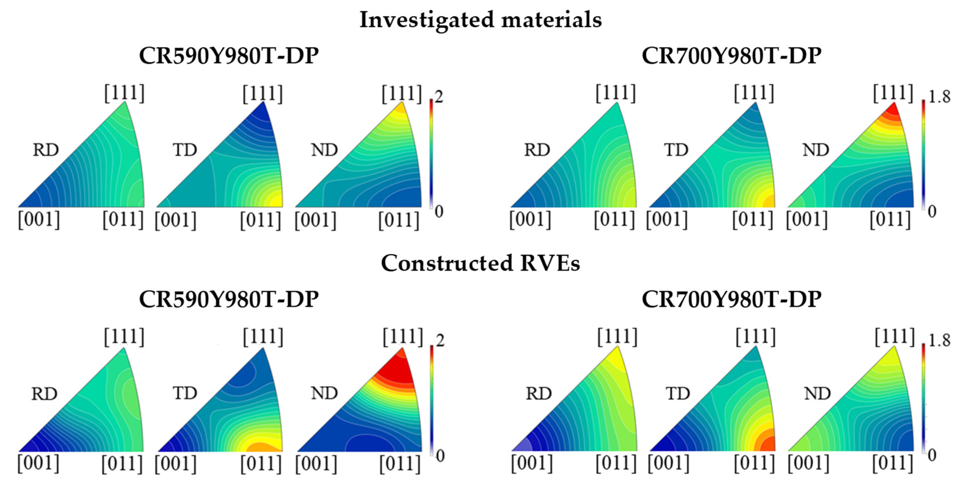 Crystals 11 00805 g008