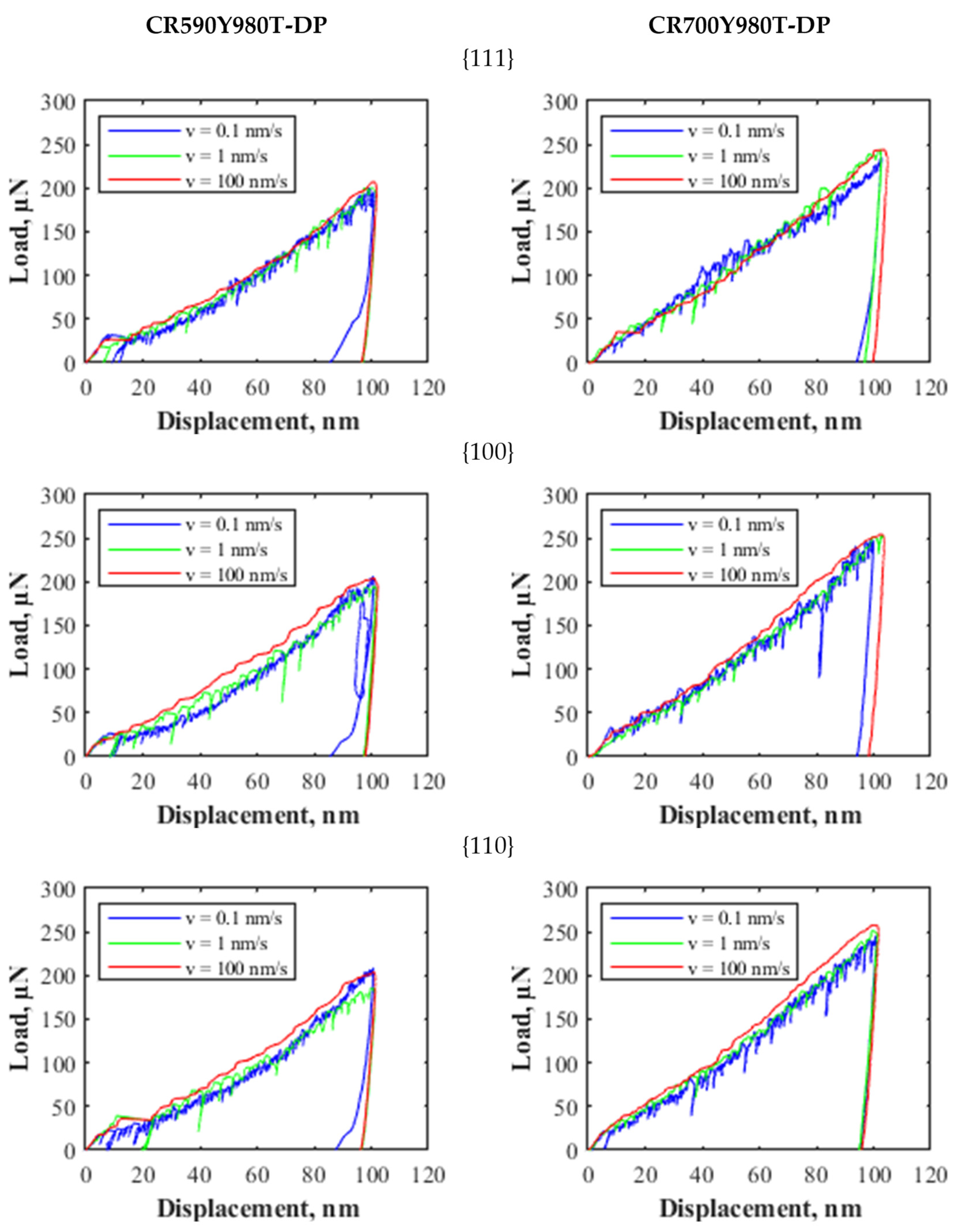 Crystals 11 00805 g009