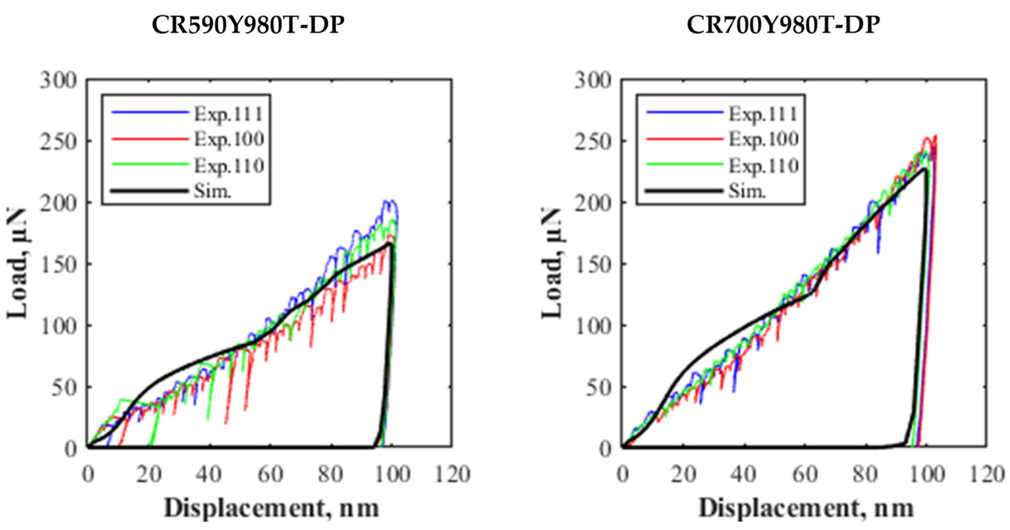 Crystals 11 00805 g011
