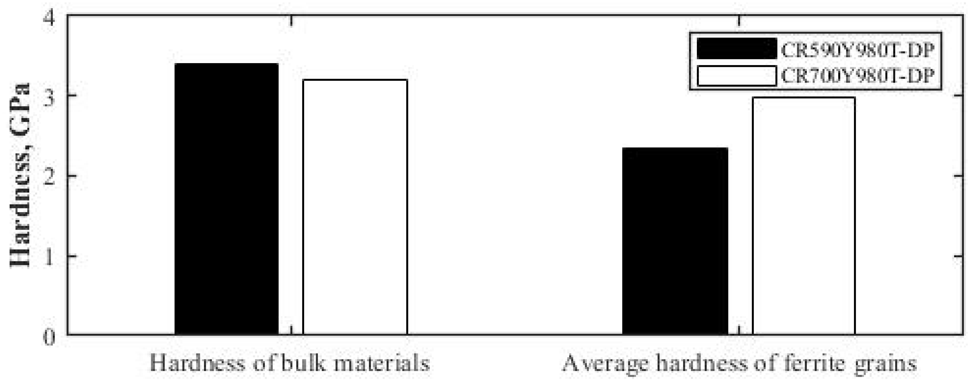 Crystals 11 00805 g013