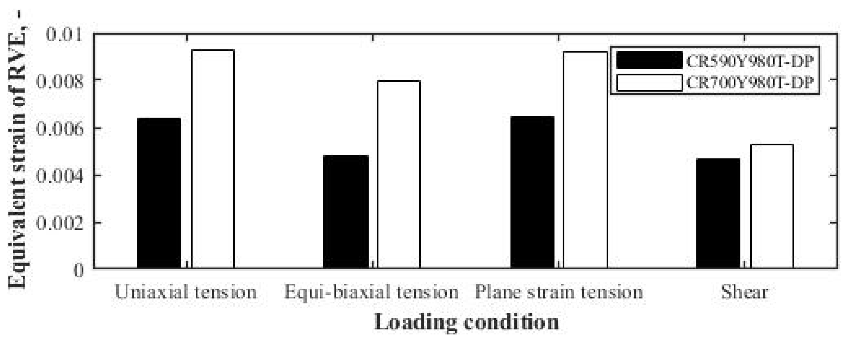 Crystals 11 00805 g017
